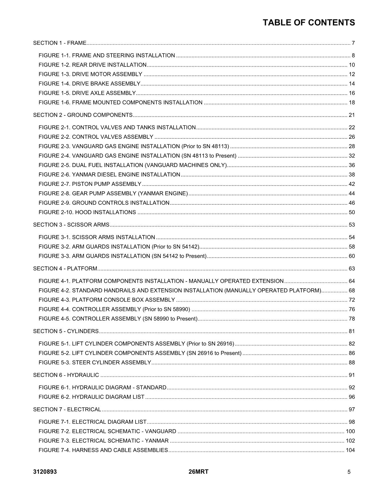 JLG 26MRT Scissor Lift Parts Catalog Manual