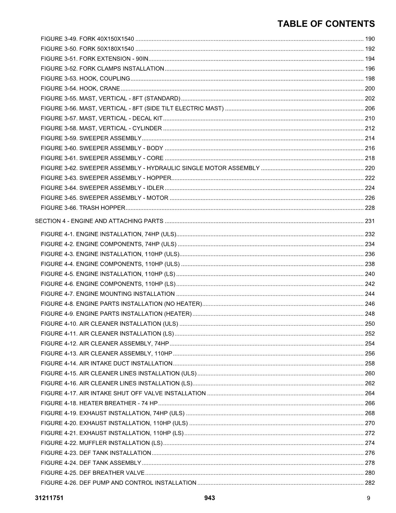 JLG 943 Telehandler Parts Catalog Manual 31211751