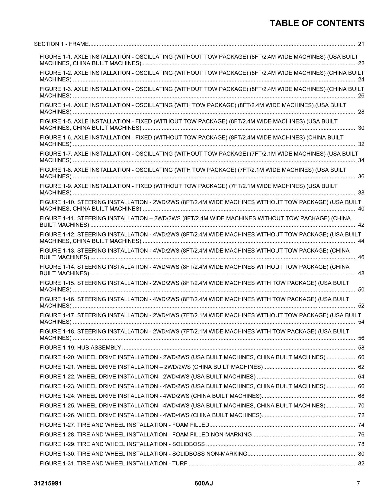 JLG 600AJ  Boom Lift Parts Catalog Manual 31215991