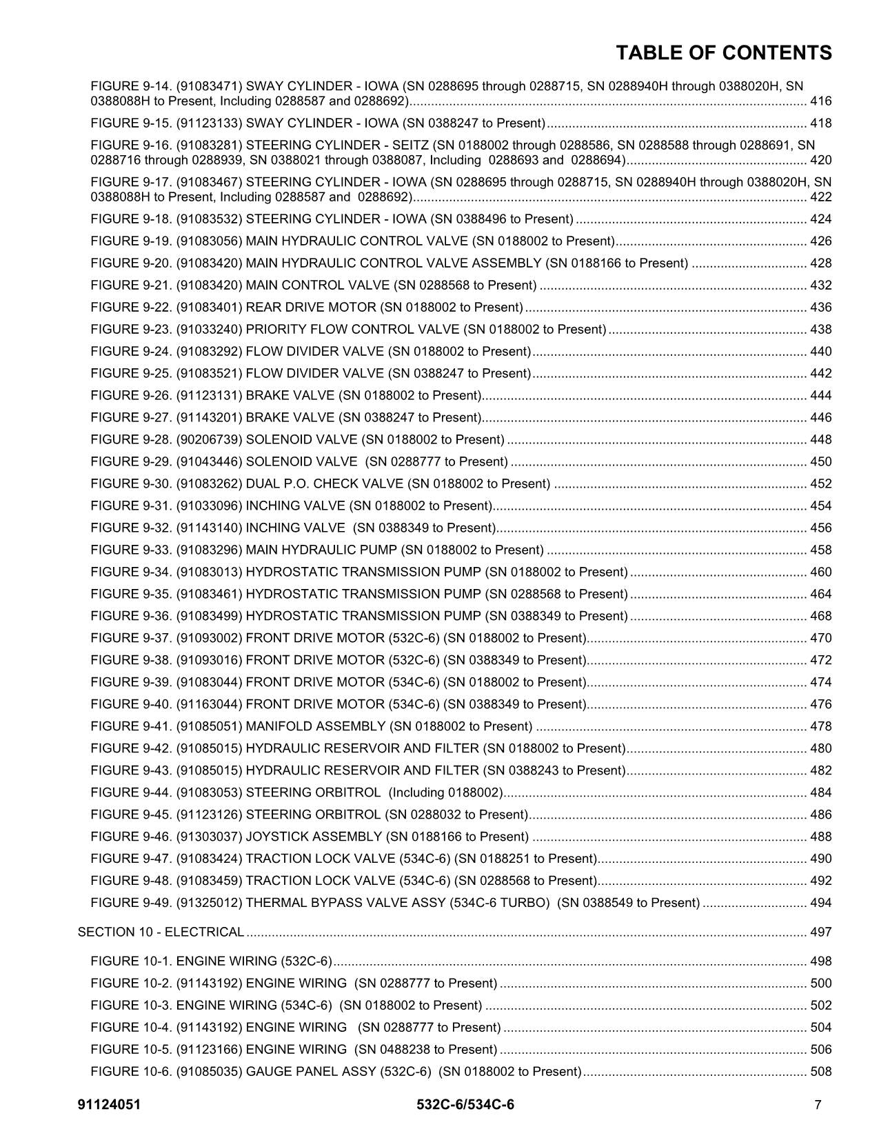 GRADALL JLG 532C-6 534C-6 Telehandler Parts Catalog Manual