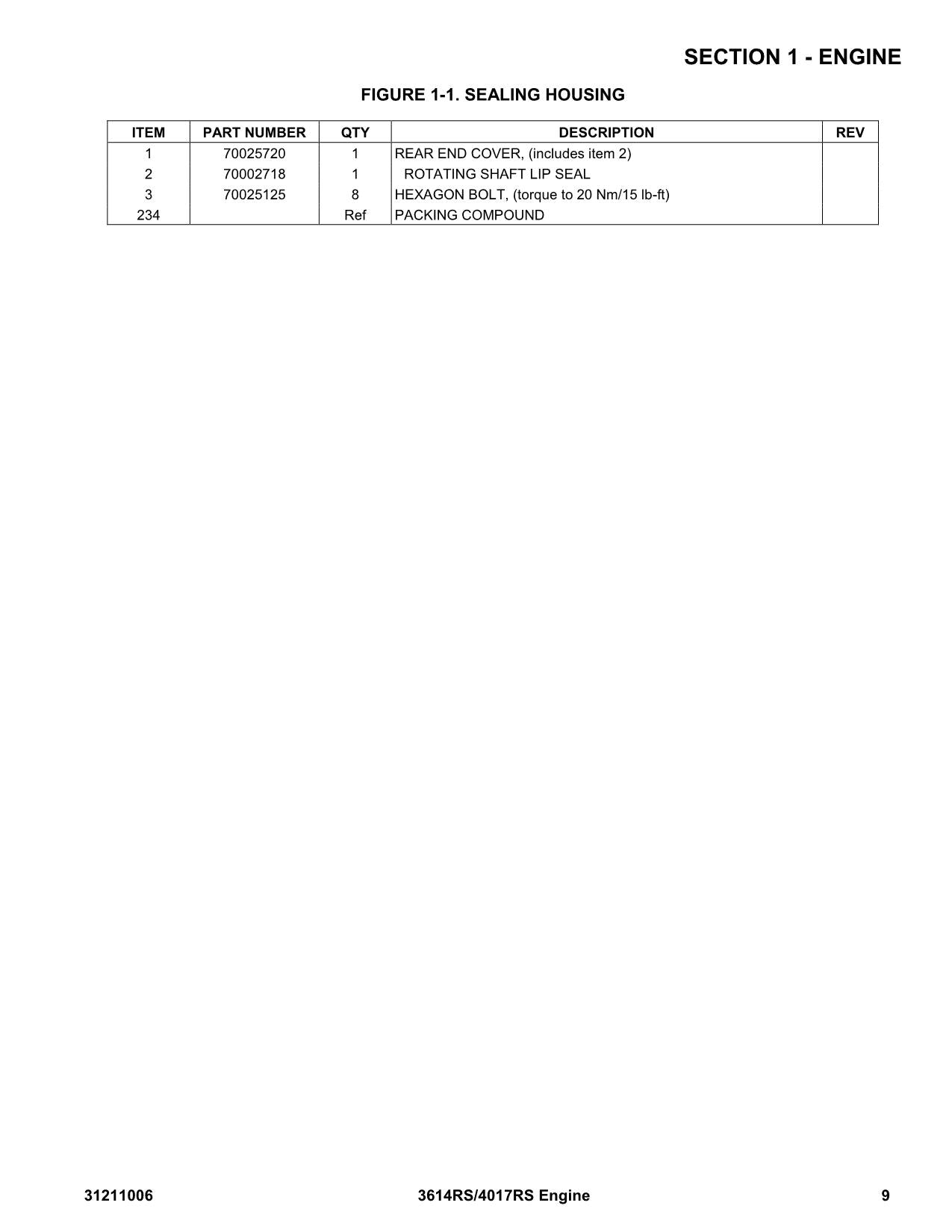 JLG 3614RS 4017RS Telehandler Parts Catalog Manual 31211006