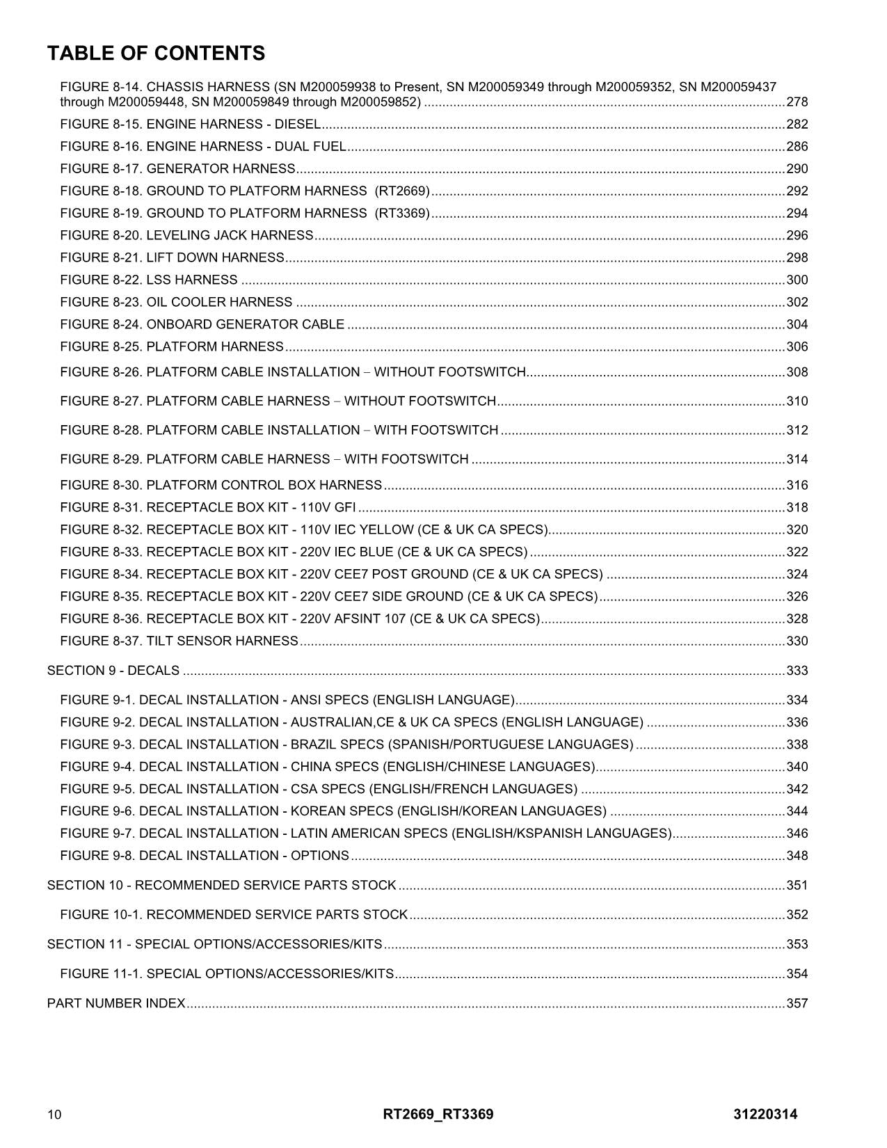 JLG RT2669 RT3369 Scissor Lift Parts Catalog Manual