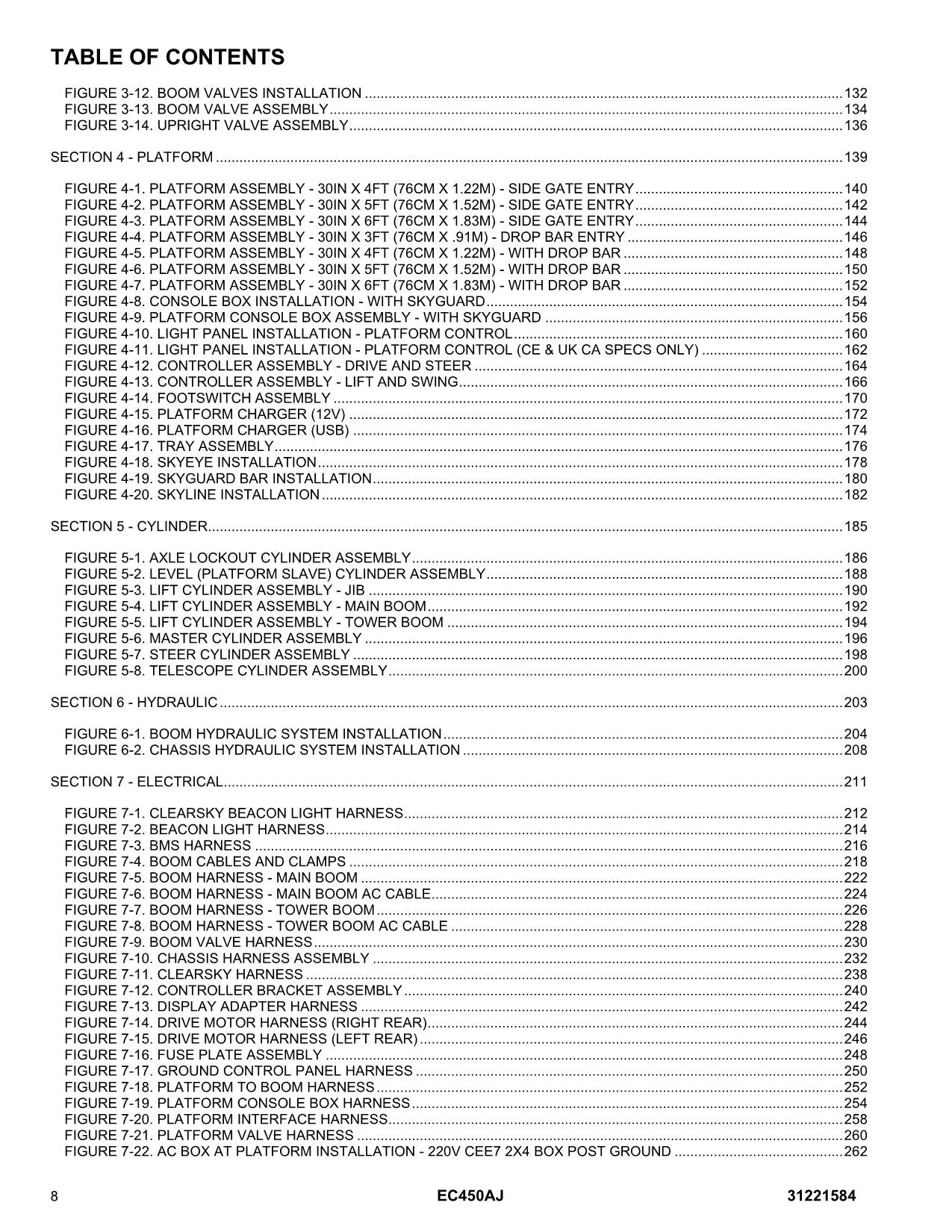 JLG EC450AJ Boom Lift Parts Catalog Hard Copy Manual