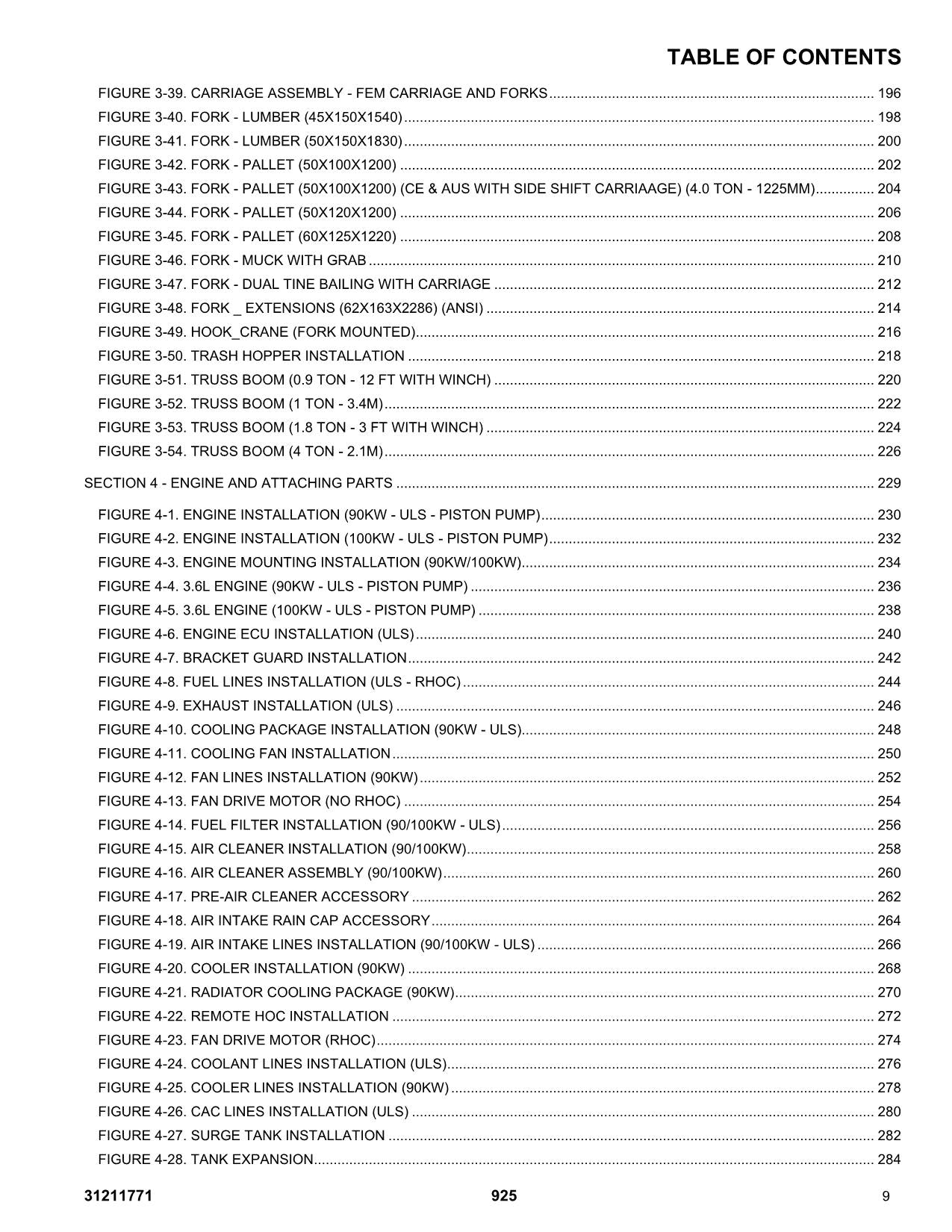 JLG 925 Telehandler Parts Catalog Manual 31211771