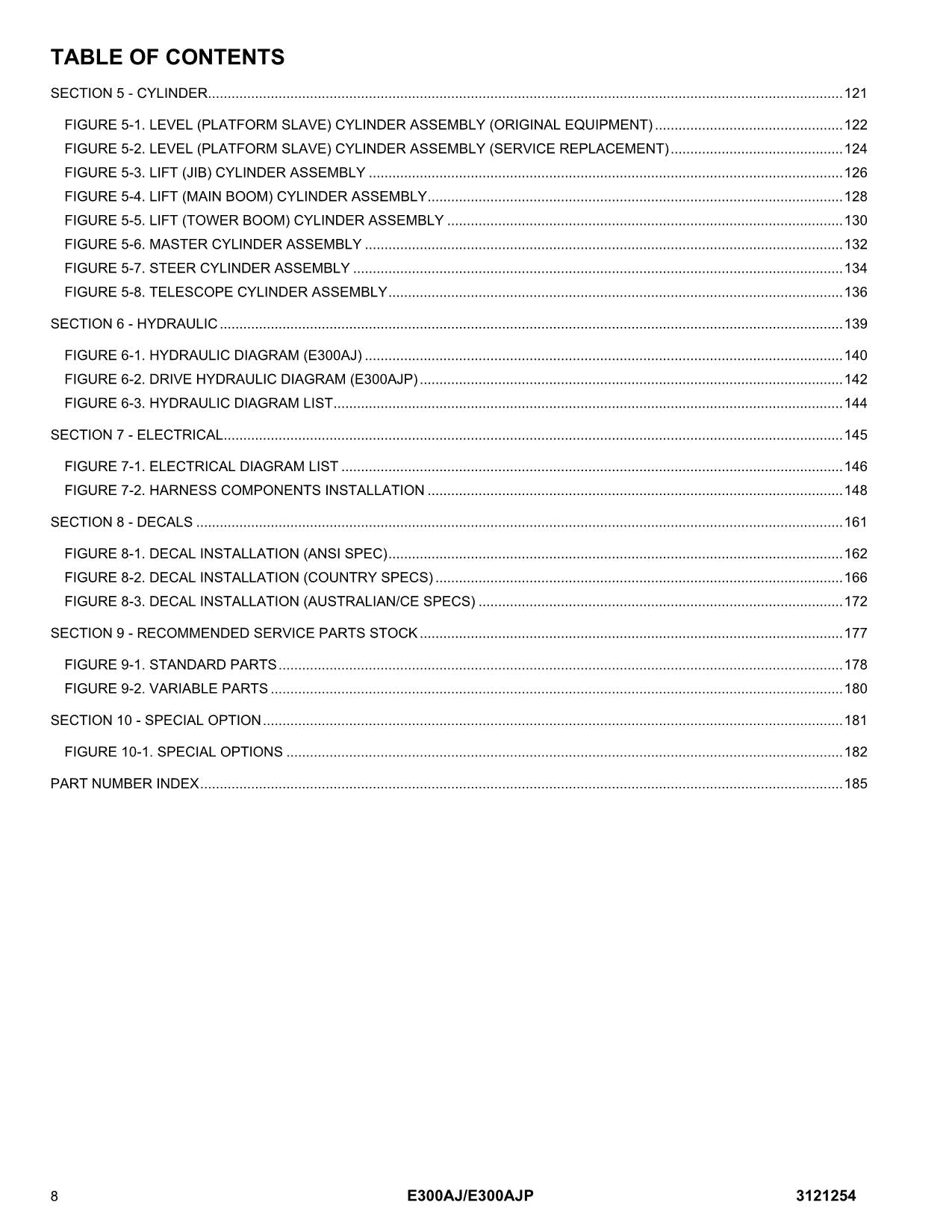 JLG E300AJ E300AJP Scissor Lift Parts Catalog Manual