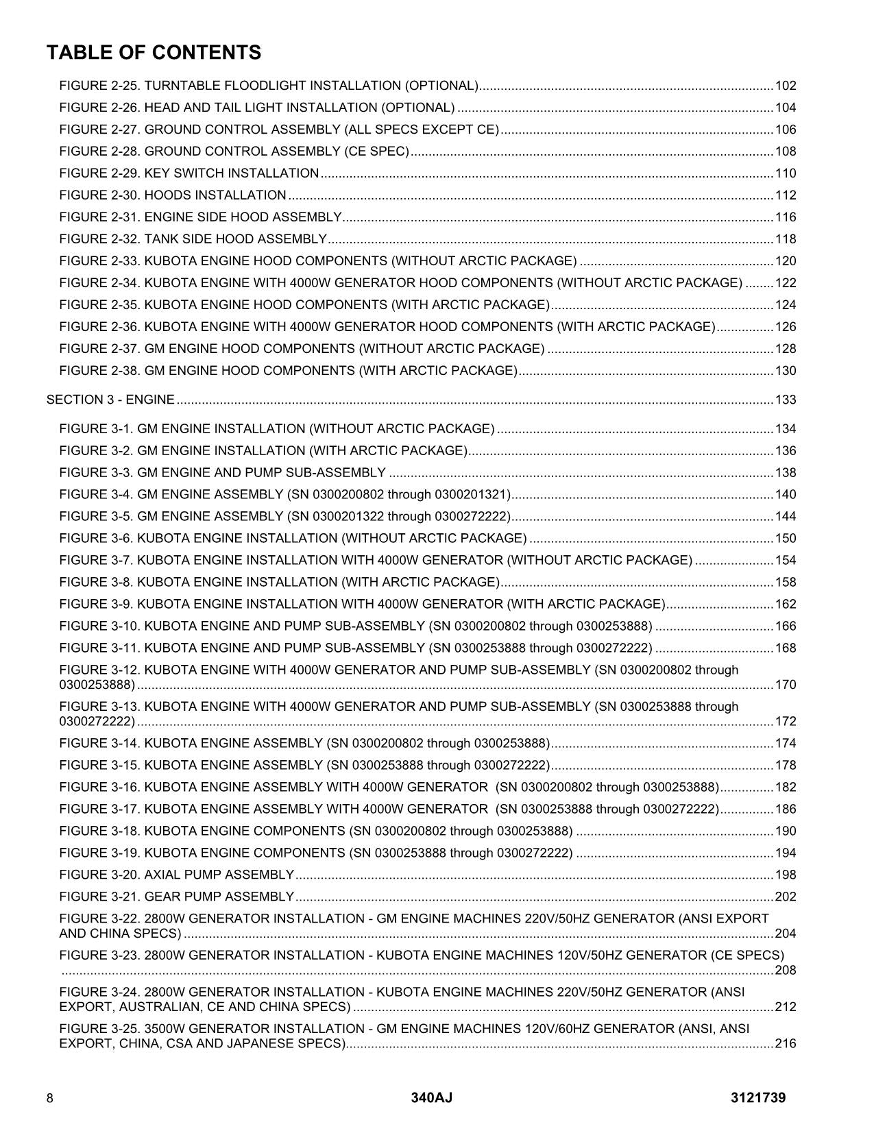 JLG 340AJ Boom Lift Parts Catalog Manual