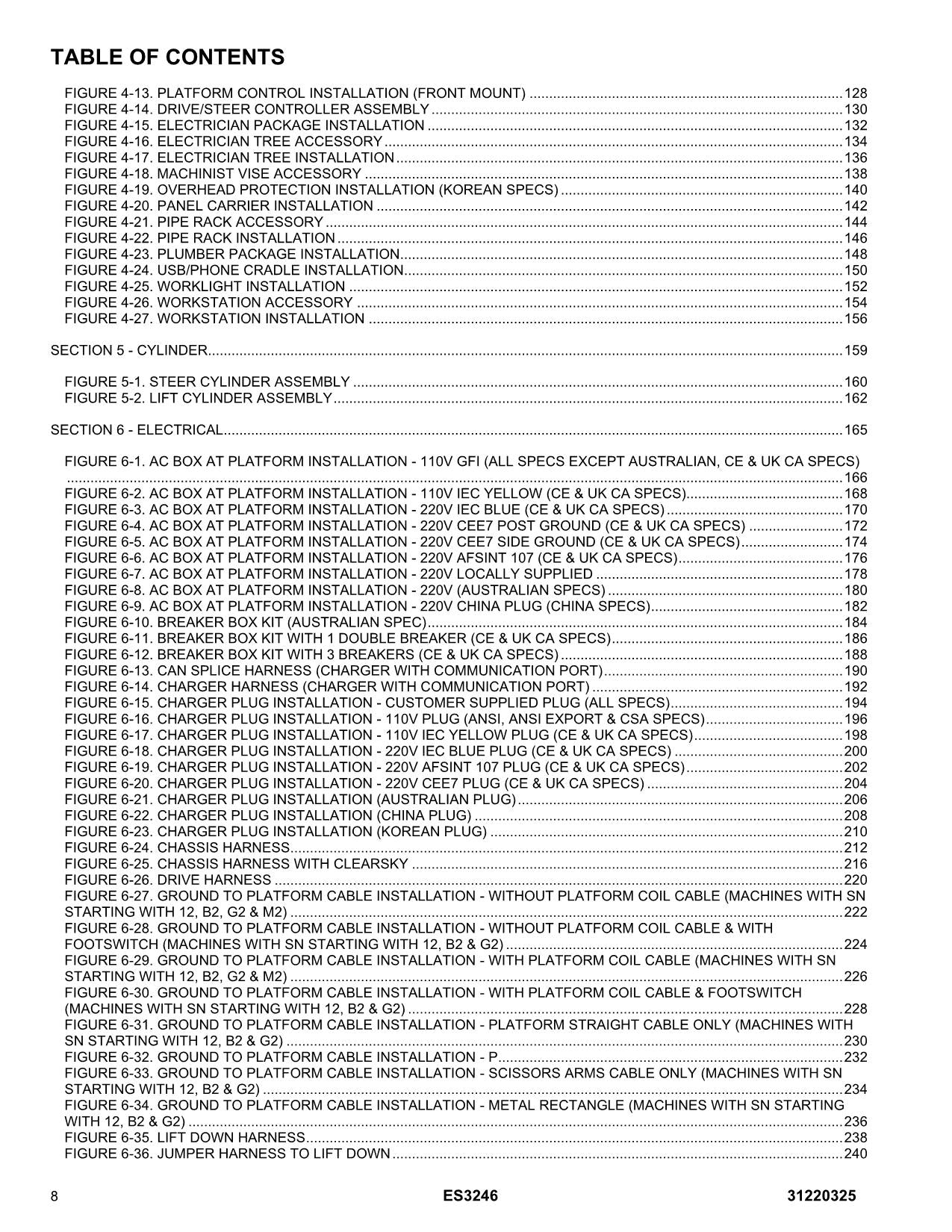 JLG ES3246 Scissor Lift Parts Catalog Manual 31220325