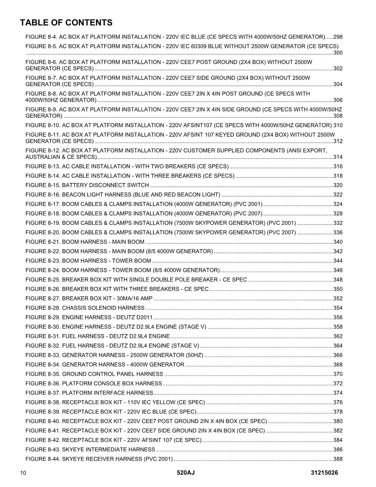 JLG 520AJ Boom Lift Parts Catalog Manual 31215026