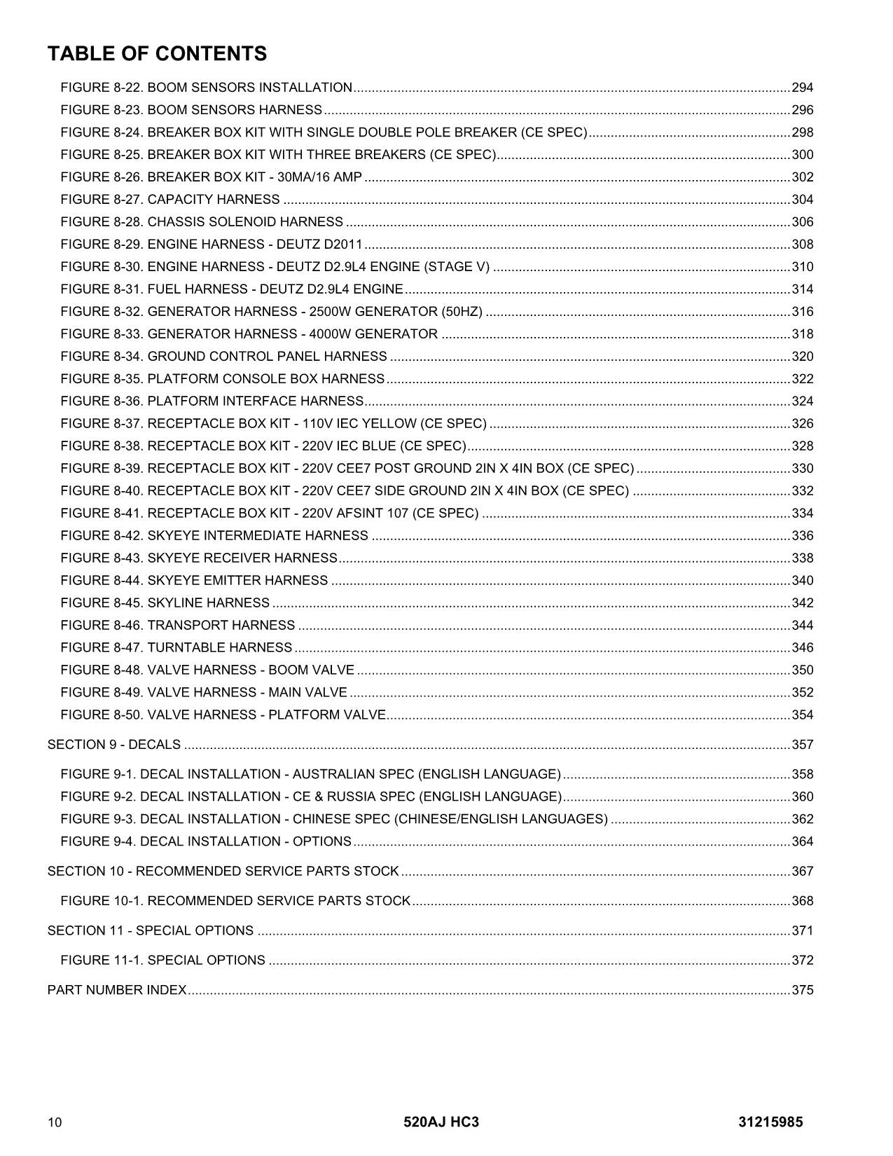 JLG 520AJ HC3 Boom Lift Parts Catalog Manual 31215985