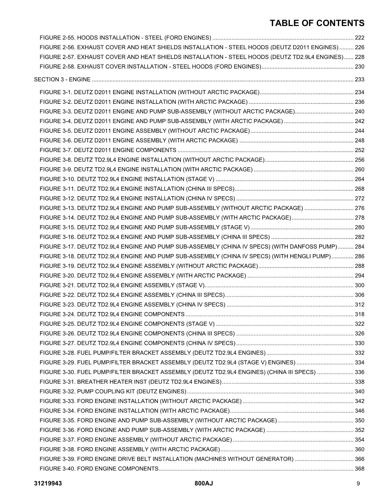 JLG 800AJ Boom Lift Parts Catalog Manual 31219943