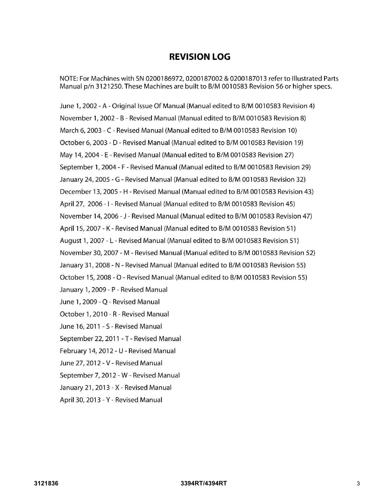 JLG 3394RT 4394RT Scissor Lift Parts Catalog Manual