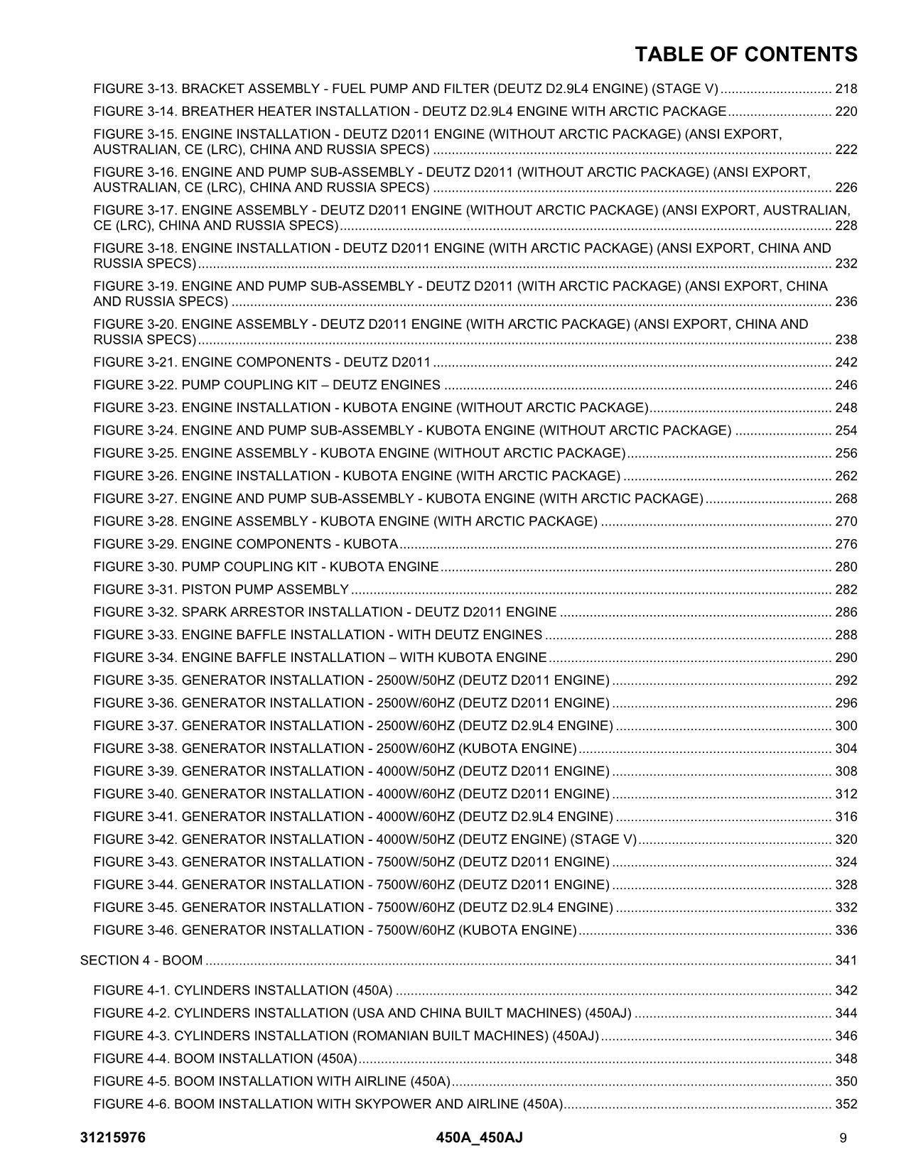 JLG 450A 450AJ Boom Lift Parts Catalog Manual 31215976