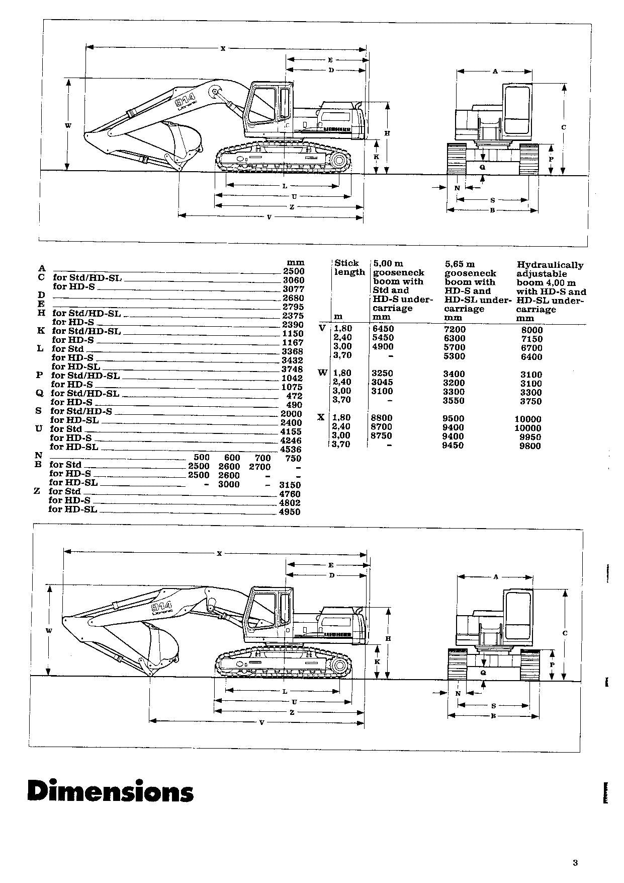 Liebherr R914 Litronic Excavator Operators manual serial 6001