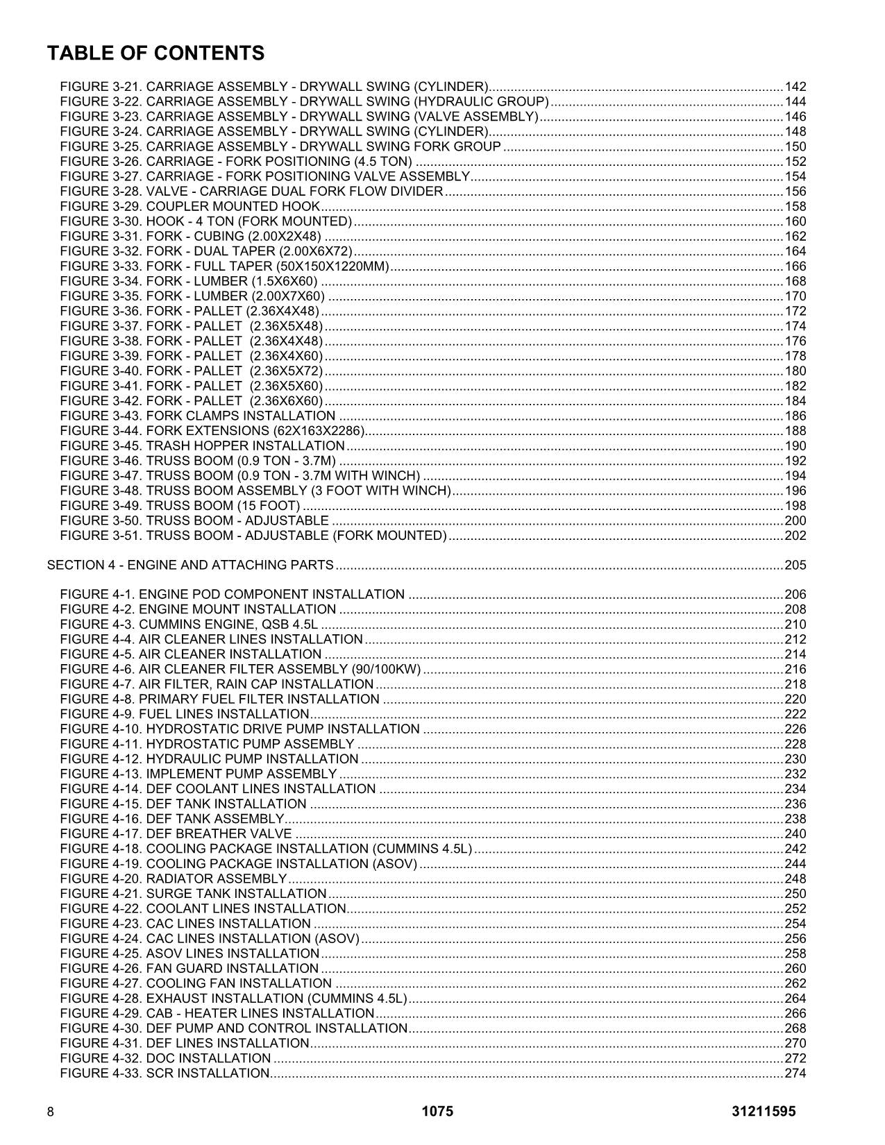 JLG 1075 Telehandler Parts Catalog Manual 31211595