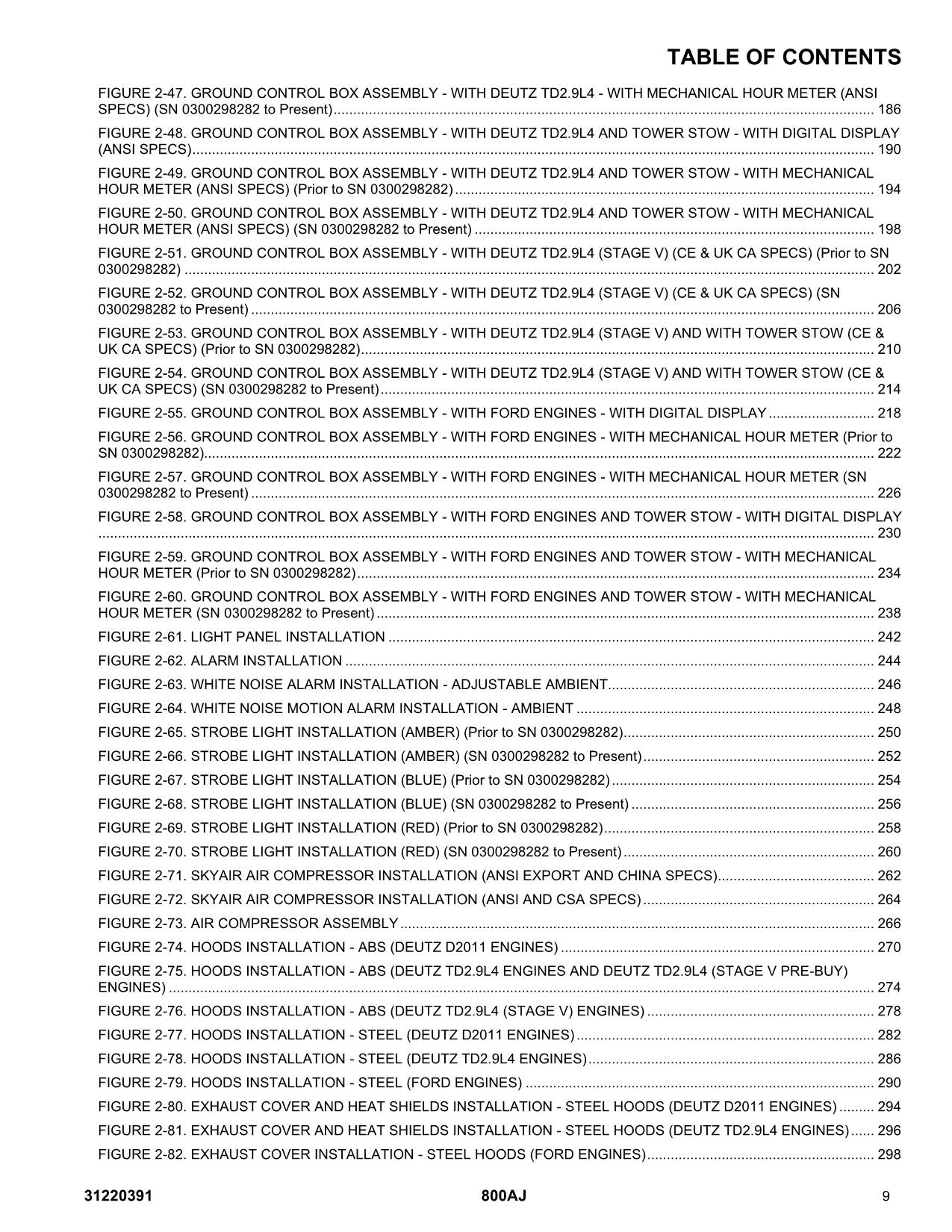 JLG 800AJ Boom Lift Parts Catalog Manual 31220391