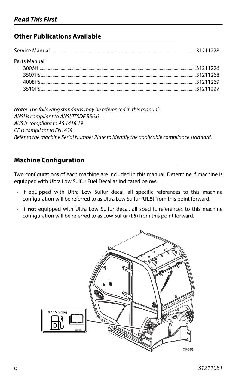 JLG 3006H 3507PS 3510PS 4008PS Telehandler Operators Manual