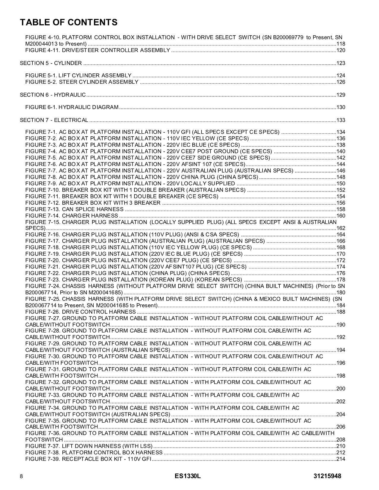 JLG ES1330L Scissor Lift Parts Catalog Manual 31215948