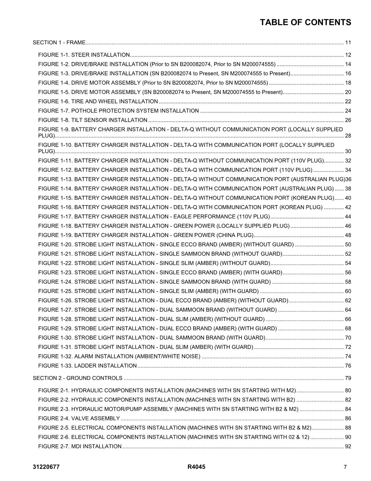 JLG R4045 Vertical Mast Parts Catalog Manual