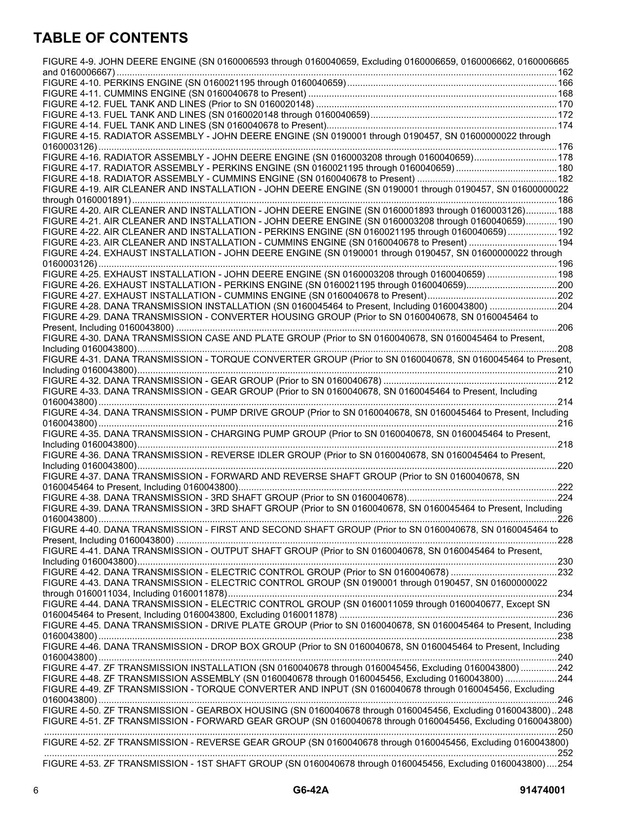 JLG G6-42A Telehandler Parts Catalog Manual 91474001