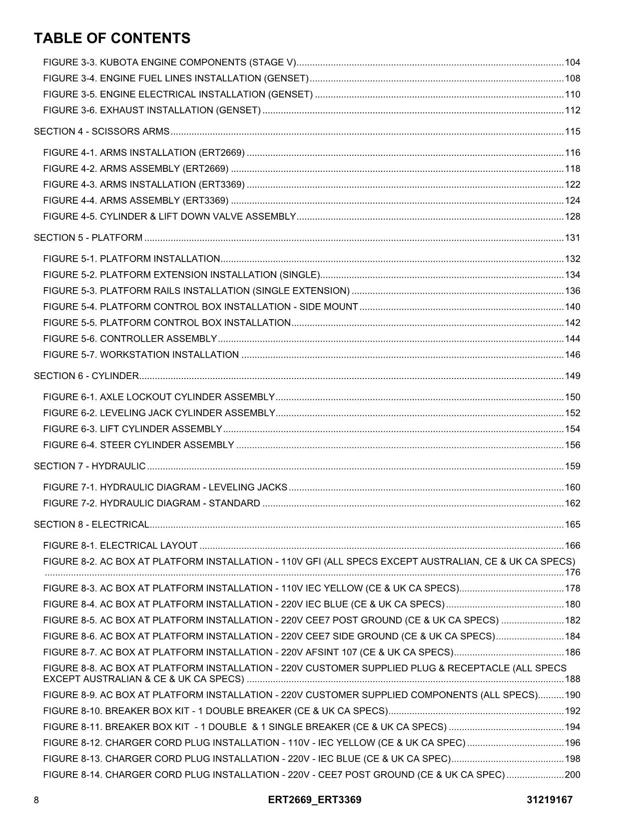 JLG ERT2669 ERT3369 Scissor Lift Parts Catalog Manual 31219167