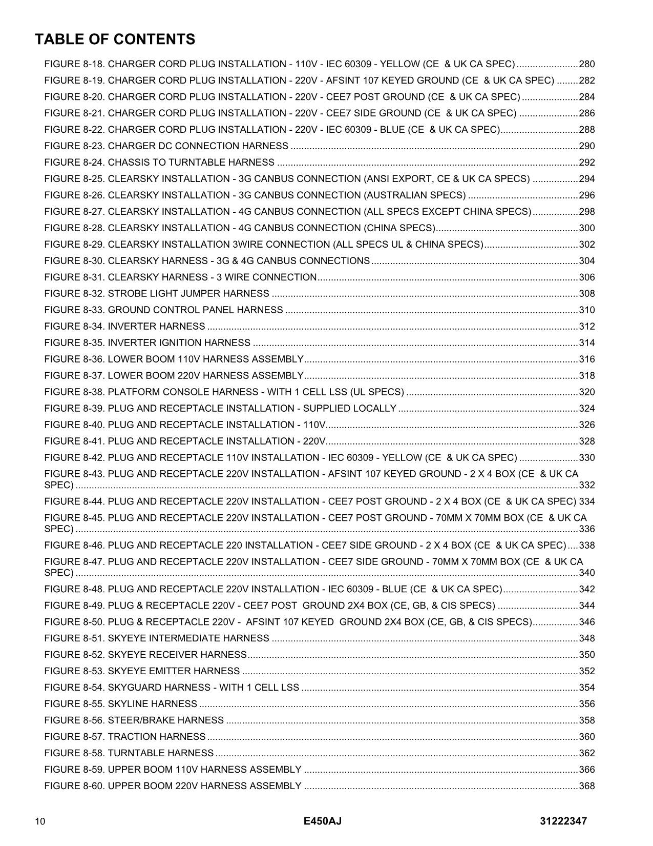 JLG E450AJ Boom Lift  Parts Catalog Manual