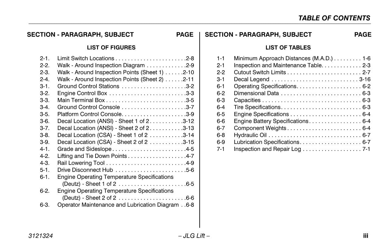 JLG 80SL Scissor Lift Maintenance Operation Operators Manual