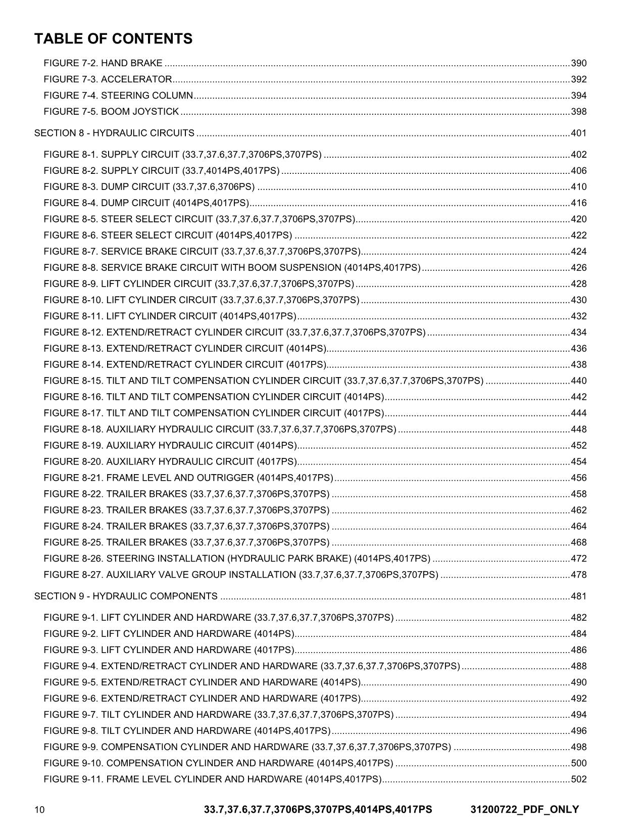 JLG 33.7 37.6 37.7 3706PS 3707PS 4014PS 4017PS Telehandler Parts Catalog Manual