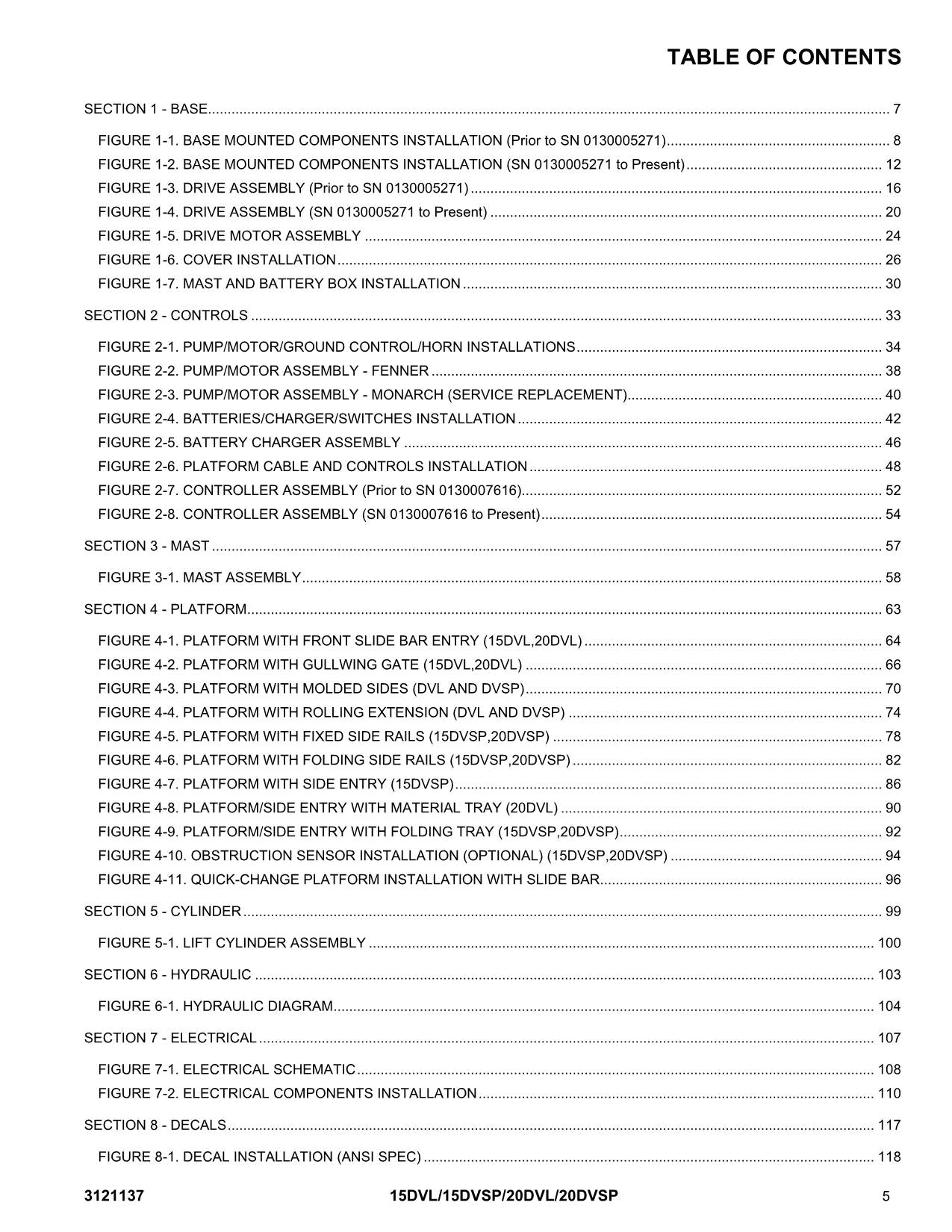 JLG 15DVL 15DVSP 20DVL 20DVSP Vertical Mast Parts Catalog Manual 3121137