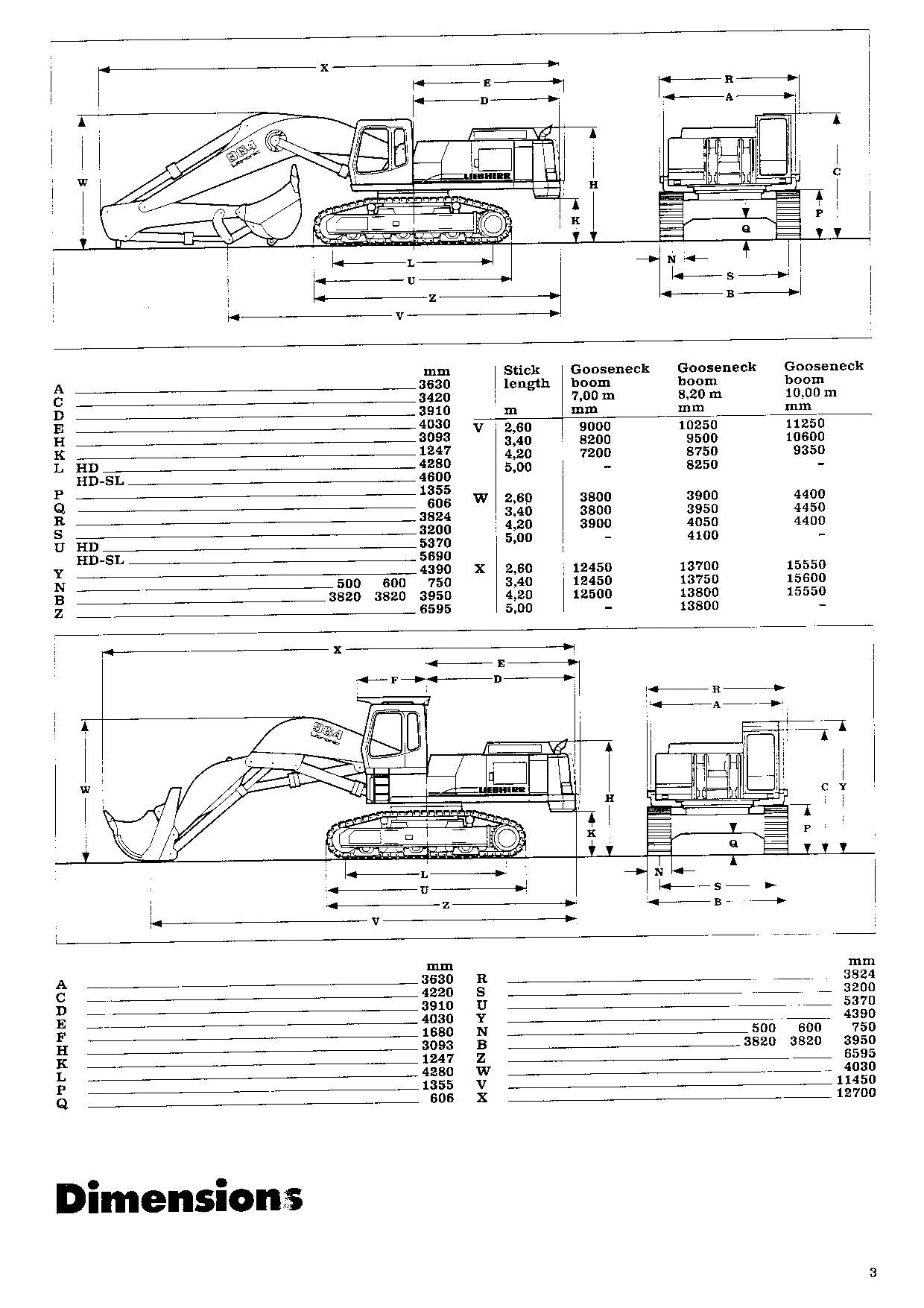 Liebherr R964 B Litronic Excavator Operators manual serial 5050