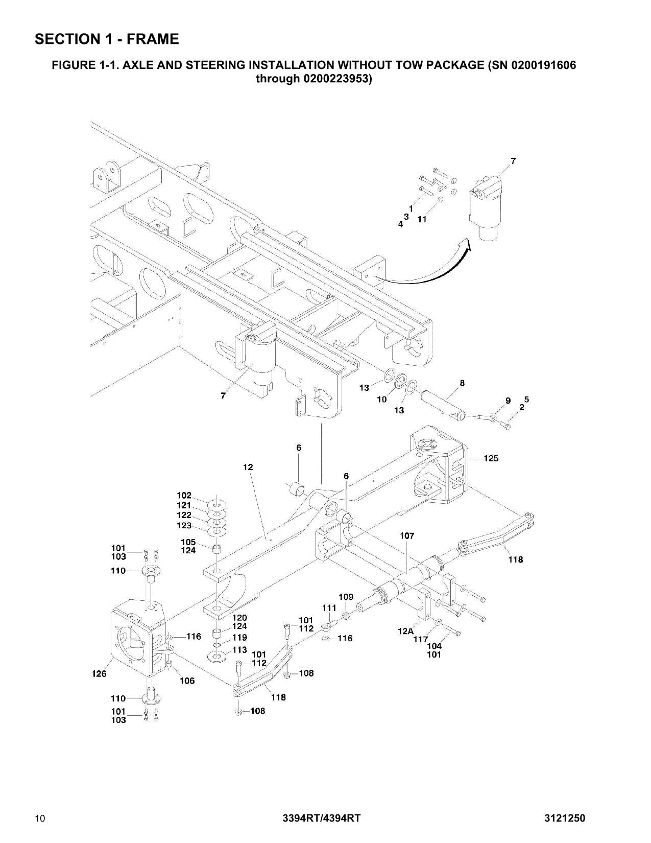 JLG 3394RT 4394RT Scissor Lift Parts Catalog Manual 0200191606-0200239052