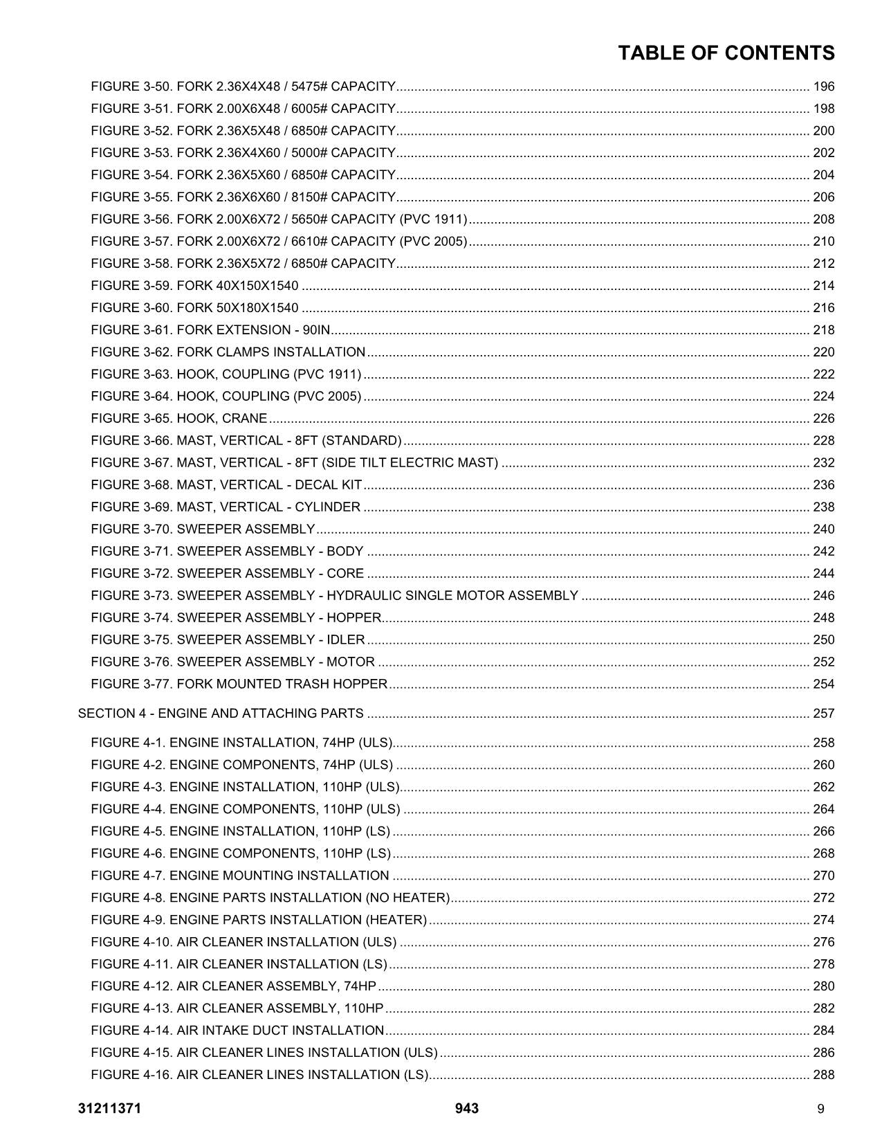 JLG  943 Telehandler Parts Catalog Manual