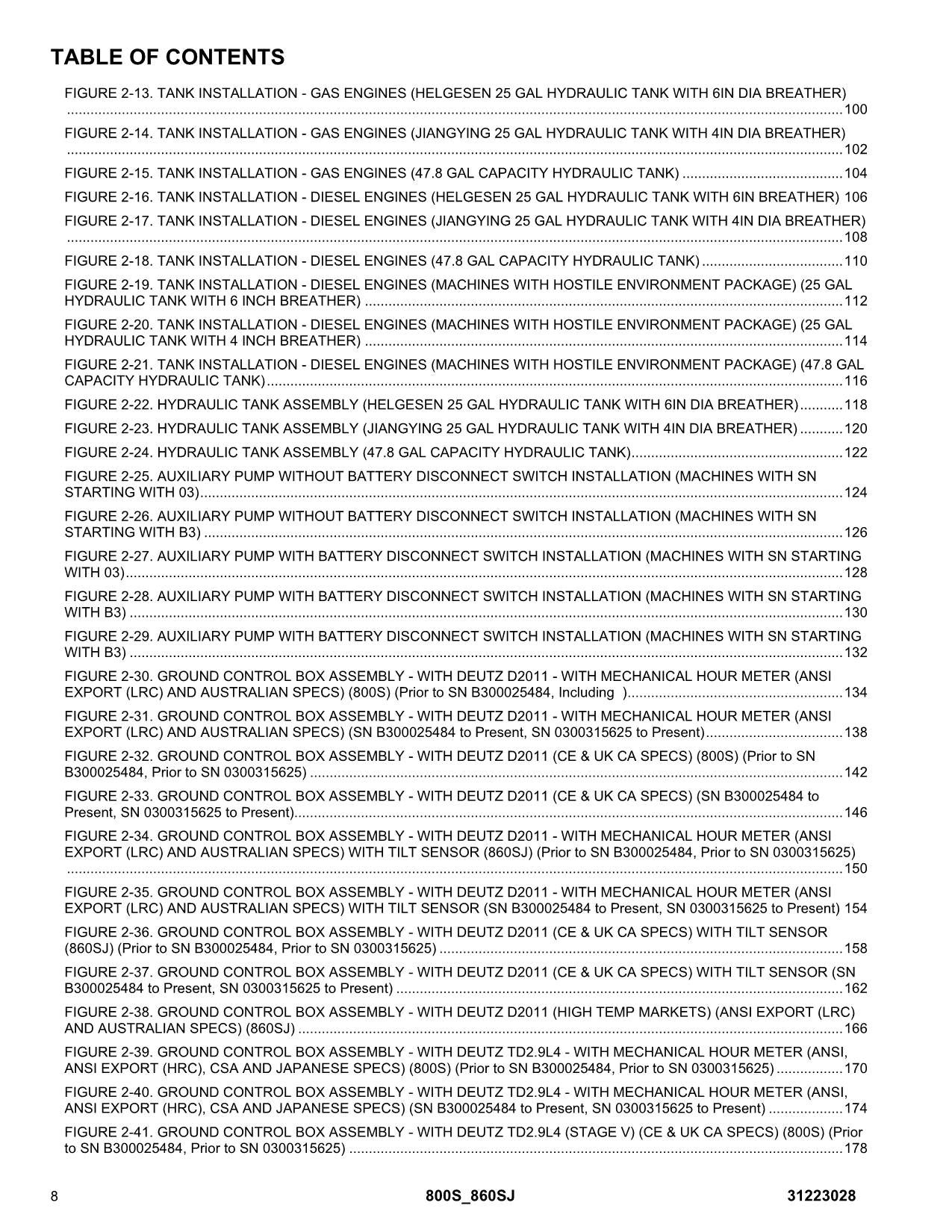 JLG 800S 860SJ Boom Lift Parts Catalog Manual 31223028