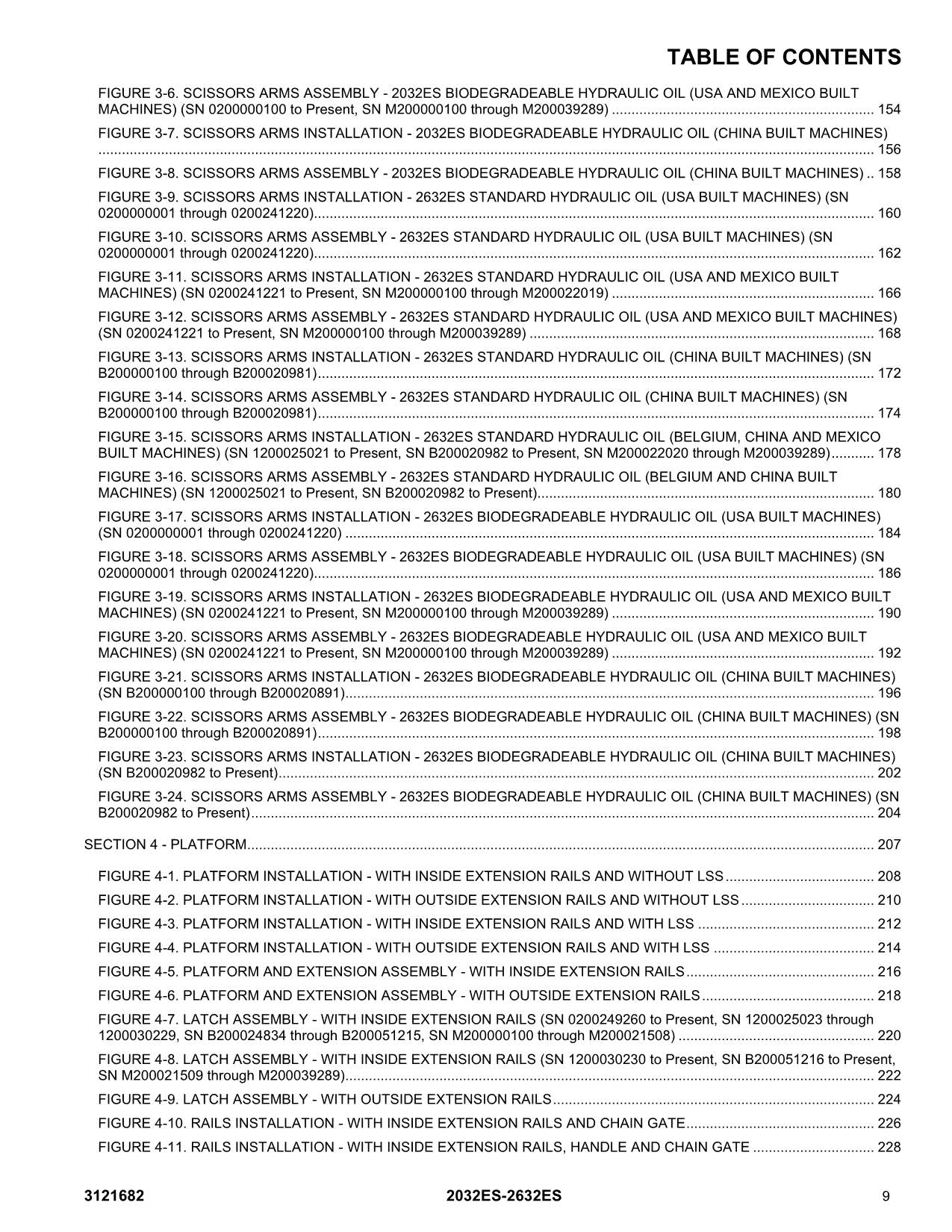 JLG 2032ES 2632ES Scissor Lift Parts Catalog Manual 3121682