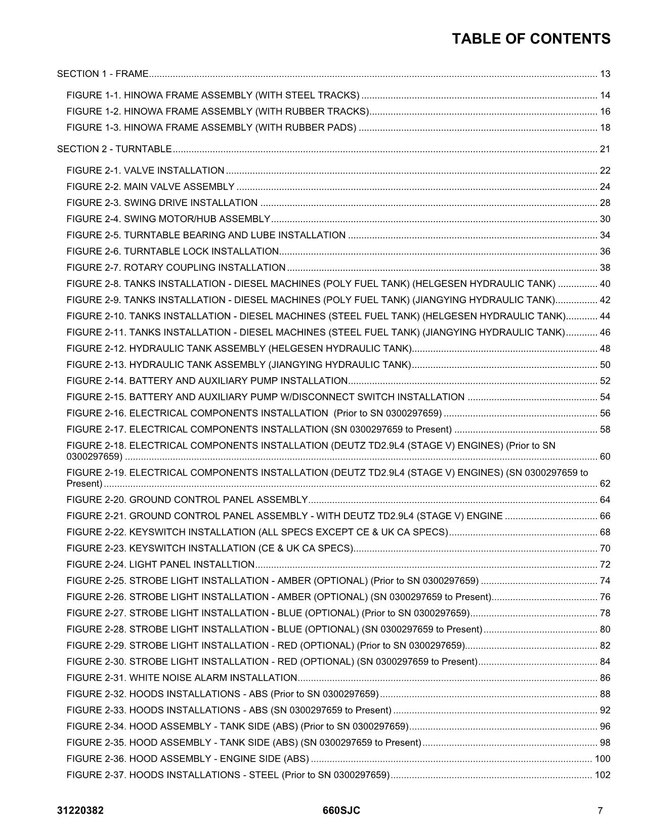 JLG 660SJC Boom Lift Parts Catalog Manual 31220382