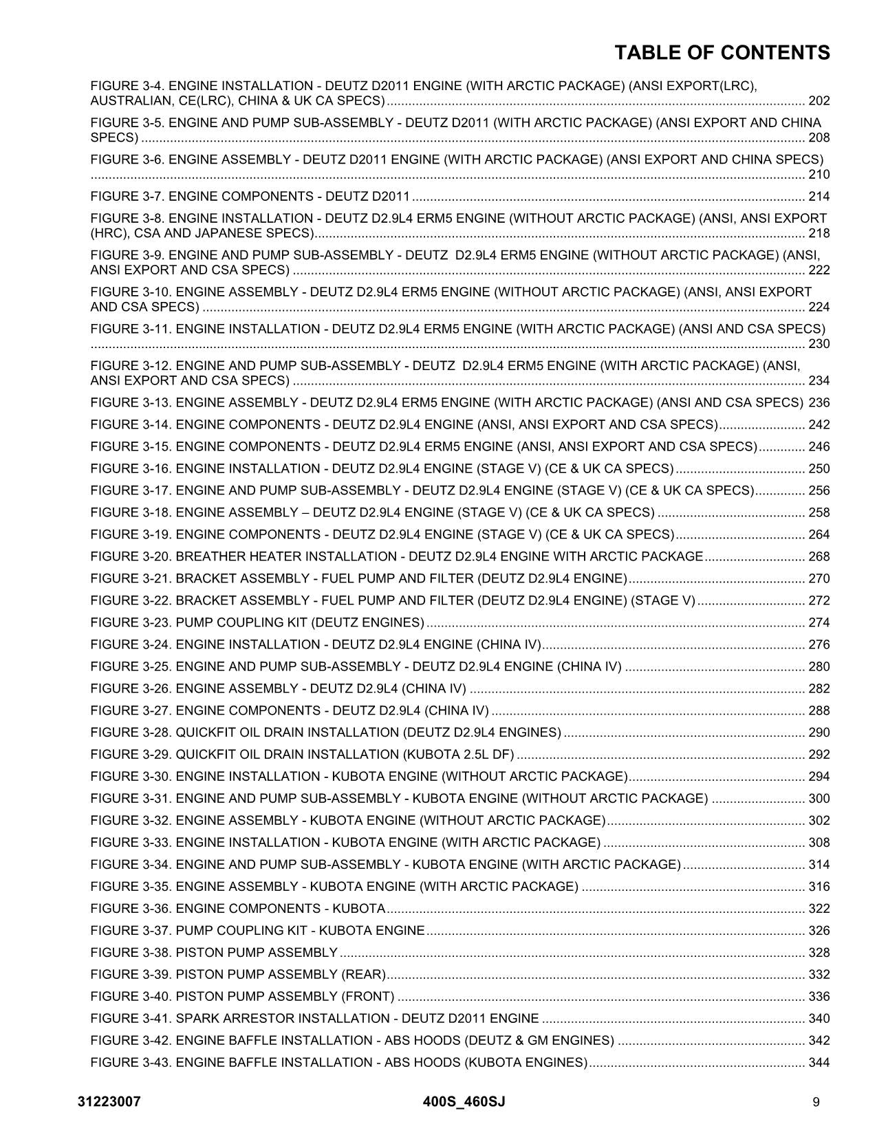 JLG 400S 460SJ Boom Lift Parts Catalog Hard Copy Manual