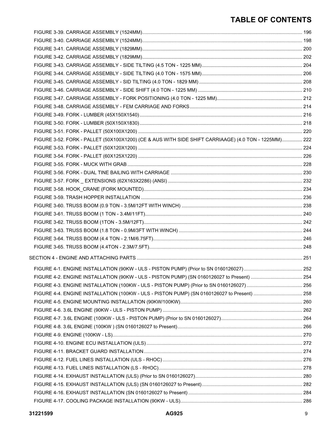 JLG 925 AG925 Telehandler Parts Catalog Manual