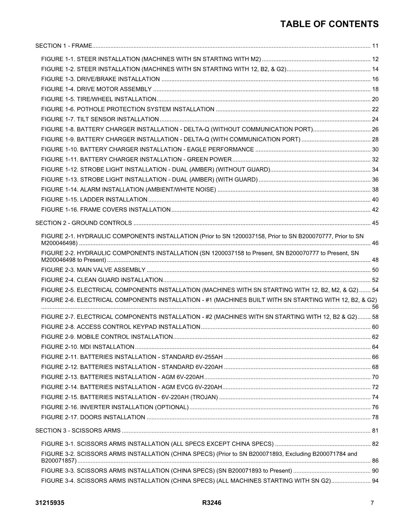 JLG R3246 Scissor Lift Parts Catalog Manual 31215935