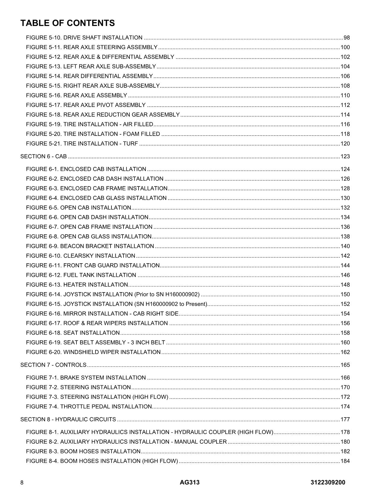 JLG AG313 Telehandler Parts Catalog Manual