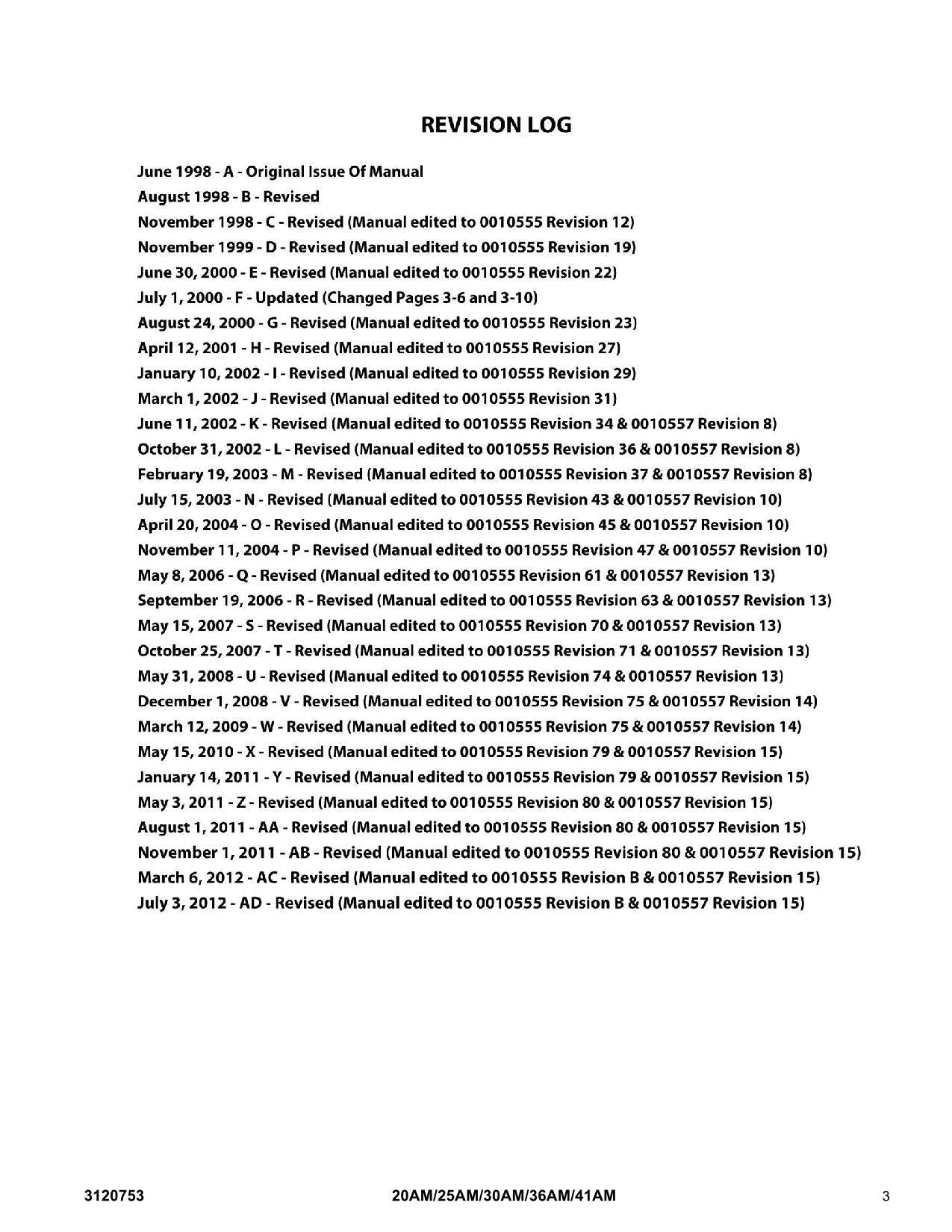 JLG 20AM 25AM 30AM 36AM 41AM Vertical Mast Parts Catalog Manual 3120753