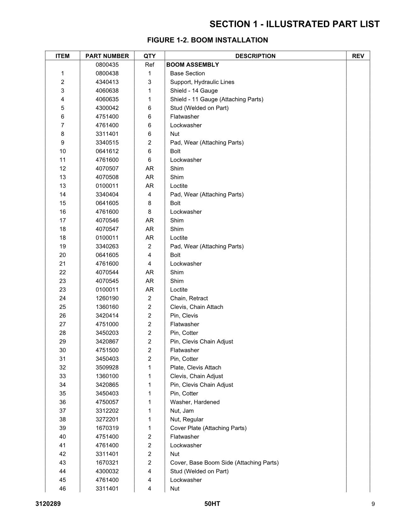 JLG 50HT Boom Lift Parts Catalog Manual