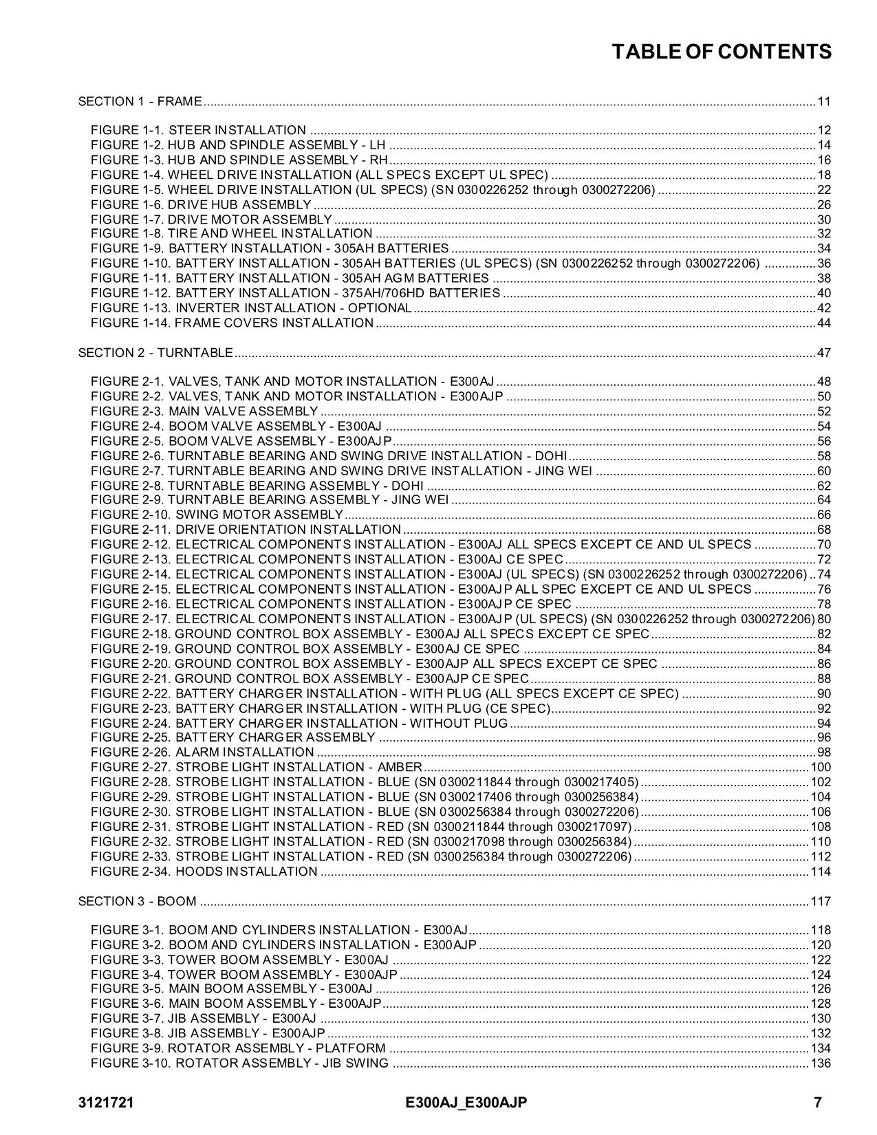 JLG E300AJ E300AJP Boom Lift Parts Catalog Manual 0300211844-0300272206