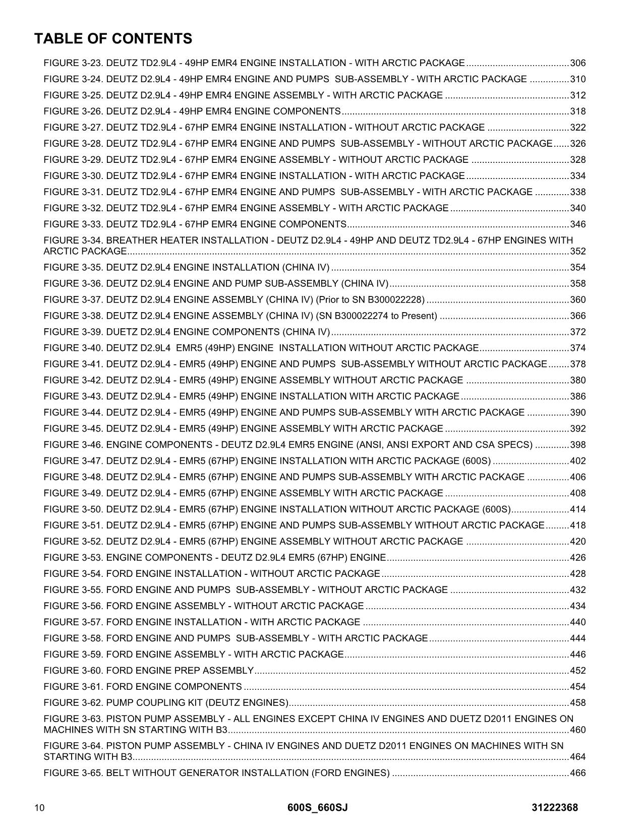 JLG 600S 660SJ Boom Lift  Parts Catalog Manual