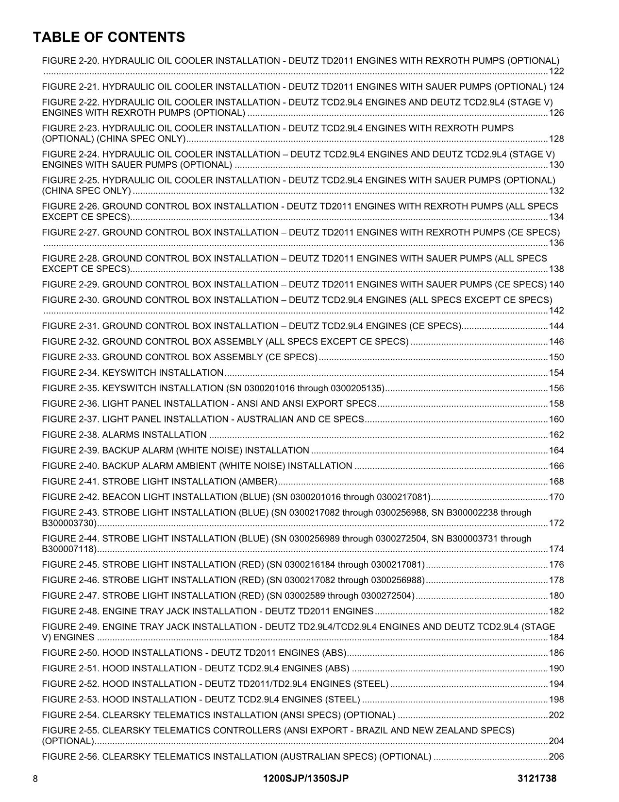 JLG 1200SJP 1350SJP Boom Lift Parts Catalog Manual 3121738