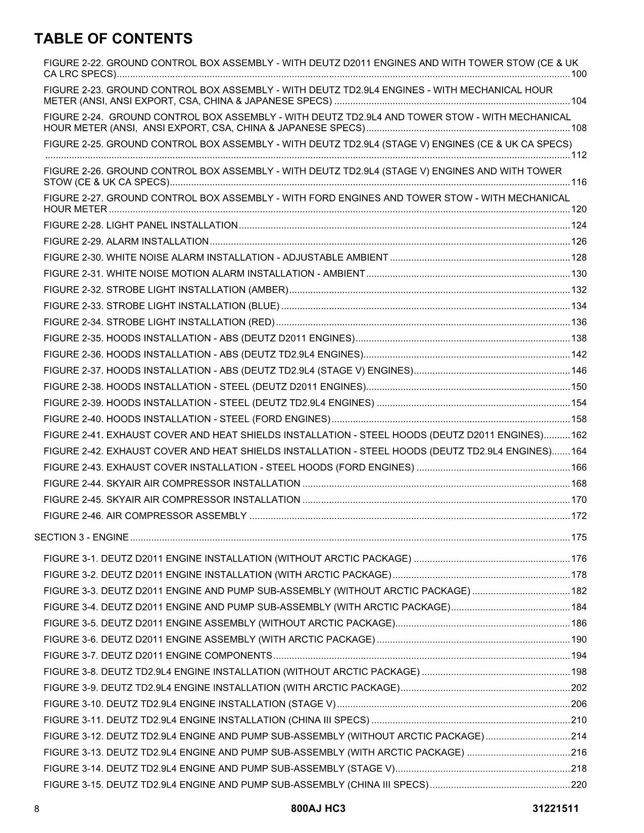 JLG 800AJ HC3 Boom Lift Parts Catalog Manual 31221511