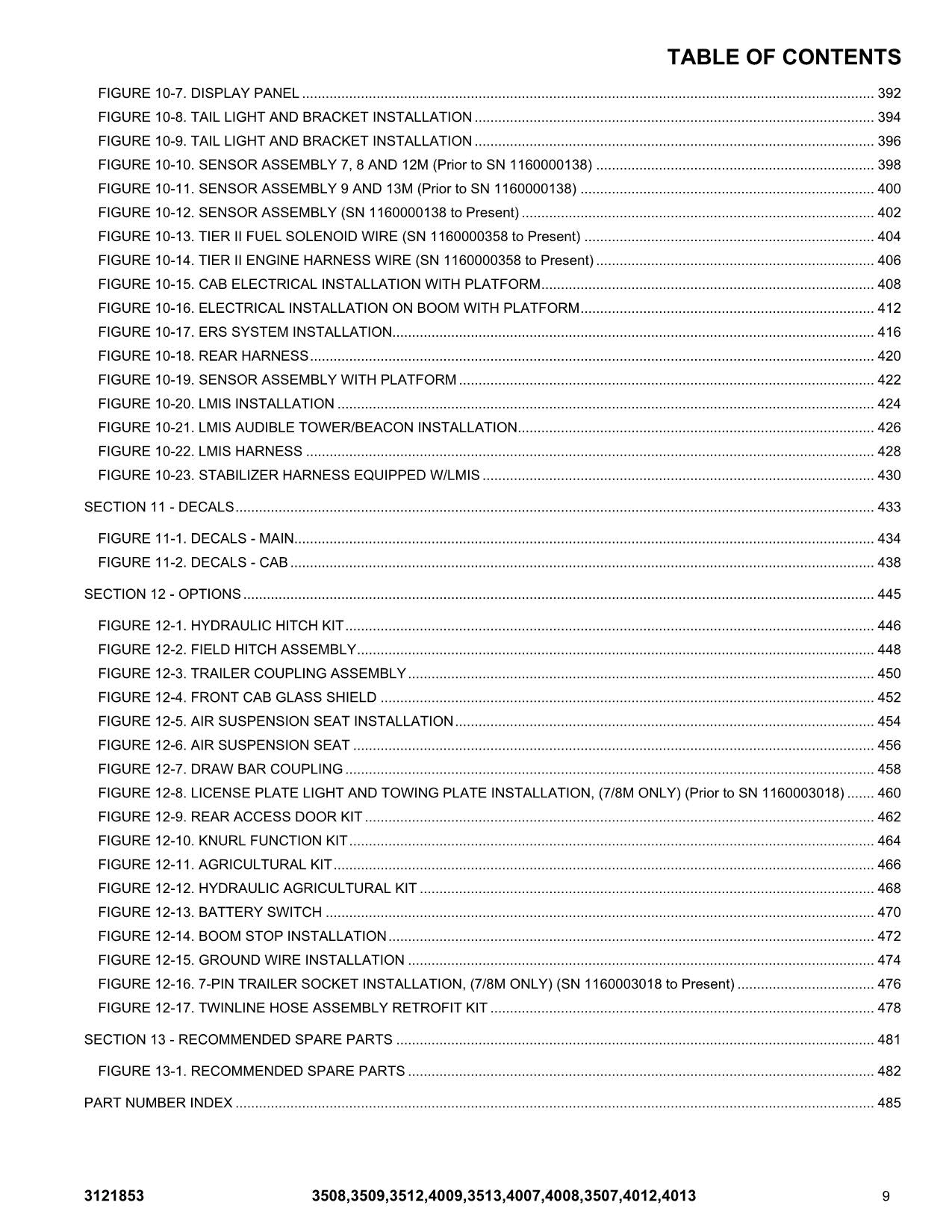 JLG 3507 3508 3509 3512 3513 Telehandler Parts Catalog Manual