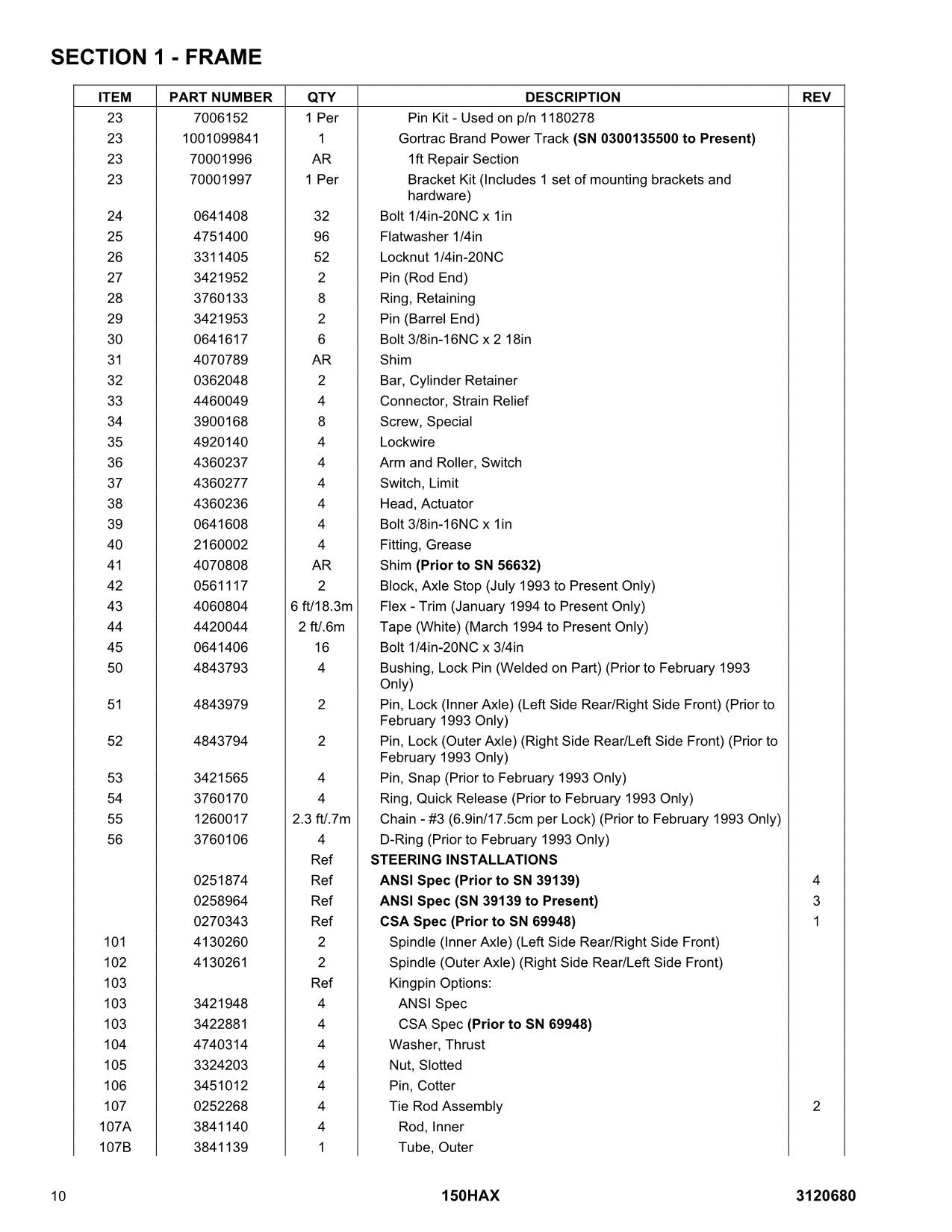 JLG 150HAX Boom Lift Parts Catalog Manual 3120680