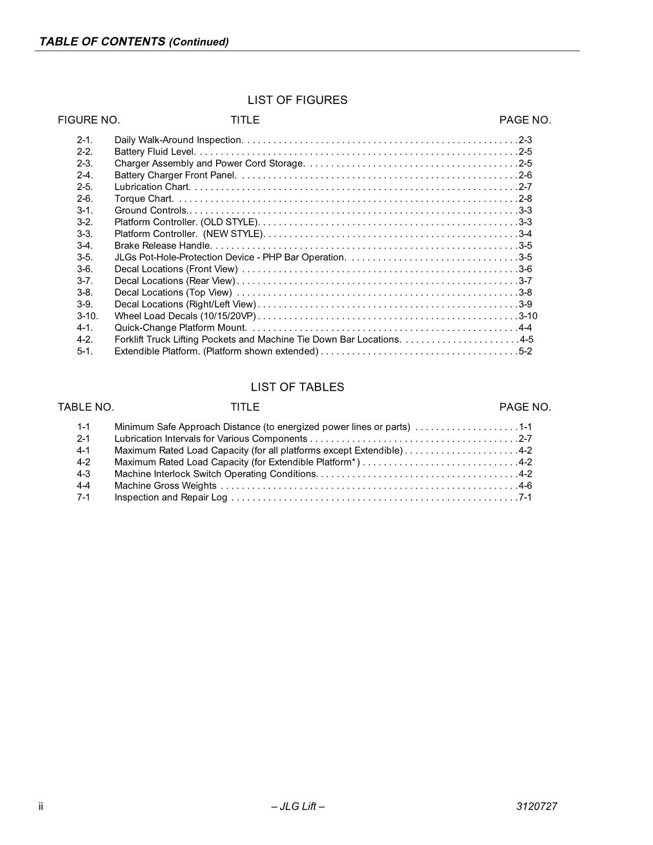 JLG 10VP 15VP 20VP Vertical Mast Maintenance Operation Operators Manual