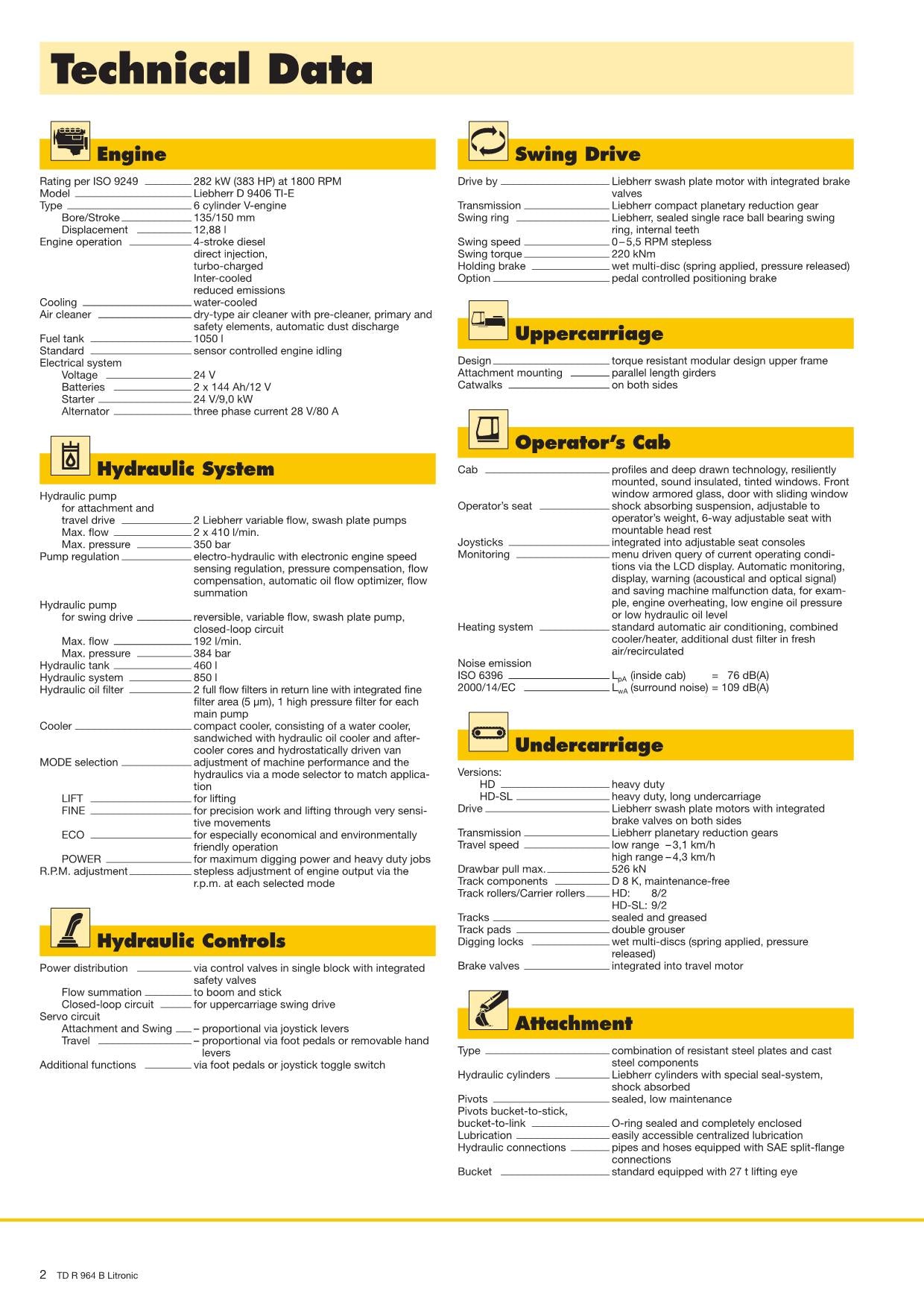 Liebherr R964 B Litronic Excavator Operators manual