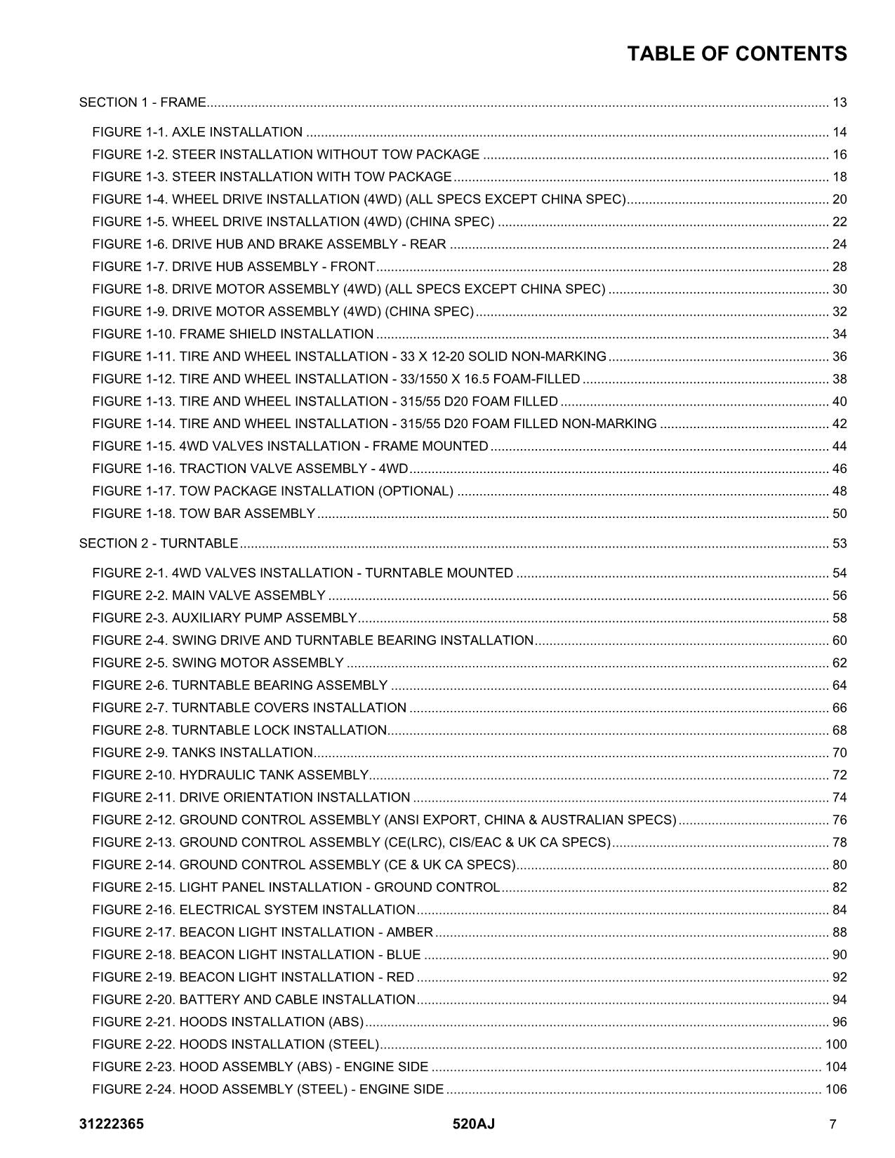 JLG 520AJ Boom Lift  Parts Catalog Manual