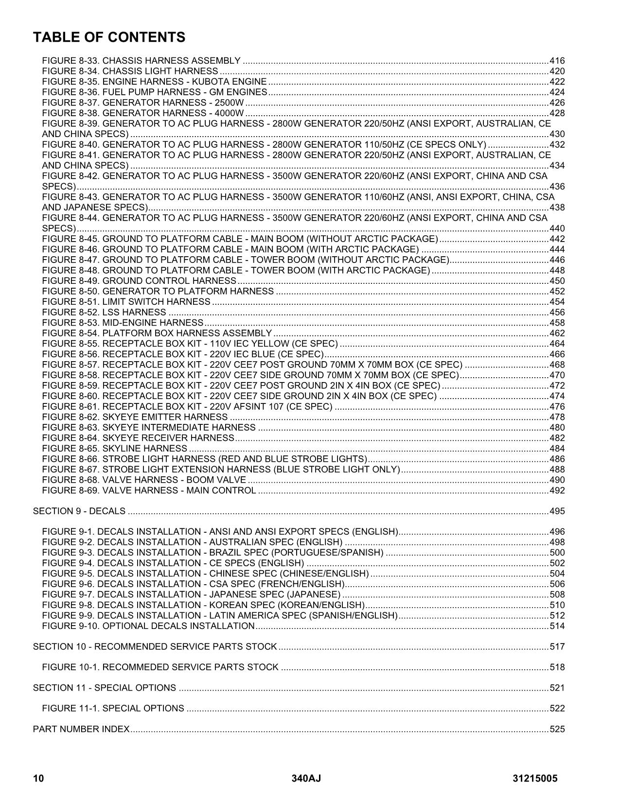 JLG 340AJ  Boom Lift Parts Catalog Manual 31215005